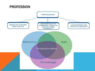 PROFESSION