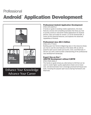 Profession android application development | PDF