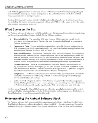 Profession android application development | PDF