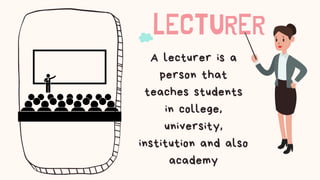 LECTURER
A lecturer is a
person that
teaches students
in college,
university,
institution and also
academy
 