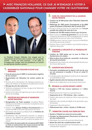 AVEC FRANÇOIS HOLLANDE, CE QUE JE M’ENGAGE À VOTER À
L’ASSEMBLÉE NATIONALE POUR CHANGER VOTRE VIE QUOTIDIENNE

                                                                  3. FAIRE DE L’EDUCATION ET DE LA JEUNESSE 		
                                                                  	     NOTRE PRIORITÉ
                                                                  • Création de 60 000 postes dans l’Education Nationale
                                                                    
                                                                    en cinq ans
                                                                  • Déblocage de 1000 postes d’enseignants et de 4000
                                                                    
                                                                    postes d’assistants d’éducation dès la rentrée 2012
                                                                  • Priorité à l’école primaire et à la maternelle avec l’accueil
                                                                    
                                                                    possible des enfants de moins de 3 ans
                                                                  • Création de 150 000 emplois d’avenir pour les jeunes
                                                                    
                                                                  • Mise en place du contrat de génération afin de permettre
                                                                    
                                                                    l’embauche de jeunes en CDI accompagnés par un salarié
                                                                    expérimenté qui sera son tuteur dans l’entreprise
                                                                  • 100 000 jeunes en « service civique » qui pourront bénéficier
                                                                    
                                                                    d’un forfait permis de conduire
                                                                  • Création d’une « caution solidaire » pour faciliter l’accès au
                                                                    
                                                                    logement des jeunes

                                                                  4. GARANTIR LA SÉCURITÉ ET LA TRANQUILLITÉ 		
                                                                  	PUBLIQUE
                                                                  • Création de 1000 postes par an pour la Police, la
                                                                    
                                                                    Gendarmerie et la Justice
Le Président François Hollande s’est engagé pour le
redressement de la France dans la justice, avec une grande        • Mise en place d’une police de « proximité » et de zones
                                                                    
priorité : l’avenir de notre jeunesse… A ses côtés, je              de sécurité prioritaires
m’engage pour changer votre vie quotidienne, en ouvrant           • Doublement du nombre de centres éducatifs fermés pour
                                                                    
les sept grands chantiers suivants :                                les mineurs délinquants

                                                                  5. GARANTIR NOS RETRAITES
1. REDONNER DU POUVOIR D’ACHAT AUX 		                             • Permettre immédiatement le départ à 60 ans de ceux
                                                                    
	MÉNAGES                                                            qui ont commencé à travailler à 18 ans et cotisé 41
• Coup de pouce pour le SMIC et revalorisation régulière
                                                                   annuités
  de son montant                                                  • Loi de sécurisation des retraites et ouverture d’une négociation
                                                                    
•  ugmentation de l’allocation de rentrée scolaire de
  A                                                                 sur la pénibilité au travail
  25%                                                             • Egalité salariale entre les hommes et les femmes
                                                                    
• Garantie de la rémunération de l’épargne populaire au-
                                                                 • Réforme de la dépendance et de la perte d’autonomie
                                                                    
  dessus de l’inflation et doublement du plafond du Livret A
• Blocage des prix des carburants
                                                                 6. RÉTABLIR LA JUSTICE DEVANT L’IMPÔT
• Tarification progressive de l’eau, du gaz et de l’électricité
  
                                                                  • Taxation à 75% des revenus supérieurs à 1 million
                                                                    
  selon la consommation
                                                                    d’euros
• Isolation d’un million de logements par an pour diminuer la
  
                                                                  • Rétablissement de l’impôt sur la grande fortune
                                                                    
  facture de chauffage
                                                                  • Suppression de la « TVA Sarkozy » dite « sociale »
                                                                    
2. PROTÉGER NOS EMPLOIS ET REDRESSER 		                           • Taxation des revenus du capital au même niveau que ceux
                                                                    
                                                                    du travail
	    NOTRE INDUSTRIE
                                                                  • Séparation des activités de dépôt et de spéculation pour
                                                                    
• Renégociation du Traité européen d’austérité Merkel-
  
                                                                    les banques
  Sarkozy pour réorienter la construction européenne vers la
  croissance et l’emploi                                          • Suppression des stock-options
                                                                    
• Création d’une Banque Publique d’Investissement pour
                                                                 • Plafonnement des « niches » fiscales à 10 000 euros
                                                                    
  soutenir les PME et favoriser la production en France
• Sécurisation des parcours professionnels et limitation de
                                                                 7. PERMETTRE L’ACCÈS AUX SOINS DE TOUS
  la précarité au travail                                         • Rendre à l’Hôpital son statut de service public
                                                                    
• Encadrement des licenciements boursiers et adoption
                                                                 • Encadrer les dépassements d’honoraires et baisser les
                                                                    
  d’une Loi qui obligera les grands groupes industriels à           prix des médicaments
  chercher un repreneur quand ils voudront se séparer d’une
  activité                                                        • Développer les maisons de santé pluridisciplinaires
                                                                    
• Préservation du statut public des entreprises EDF, SNCF,
                                                                 • Baisse des tarifs des complémentaires santé
                                                                    
  La Poste et renforcement des moyens humains de Pôle             • Garantir les droits des personnes handicapées avec un volet
                                                                    
  Emploi pour l’accompagnement des chômeurs                         handicap dans chaque loi
 