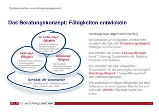 Professionelles Innovationsmanagement




Das Beratungskonzept: Fähigkeiten entwickeln

                                                                                       Beratung zum Organisationserfolg
                                      Orientierungs-
                                      Orientierungs-
                                         fähigkeit                                     Wie gestalten wir einzigartige Wettbewerbs-
                                  •   Strategisches Management                         vorteile in der Zukunft? Orientierungsfähigkeit:
                                  •   Innovationsmanagement                            Strategie und Innovation.
                                  •   Innovative Geschäftsmodelle
                                  •   Vision, Leitbild, Ziele
         Leistungs-
         Leistungs-                                                                    Wie entfalten wir unsere Leistungsfähigkeit
          fähigkeit                                          Wandlungs-
                                                             Wandlungs-                heute? Führung, Zusammenarbeit, Projekte,
     •   Organisationsdesign-/entwicklung
                                                              fähigkeit                Prozesse und Systeme.
     •   Prozessmanagement                            •   Veränderungskultur
     •   Führung und Zusammenarbeit
     •   Individuelle Entwicklung
                                                      •   Veränderungsmanagement       Wie erreichen wir eine “bewegliche
                                                      •   Transformationsarchitektur
                                                      •   Change-Ansatz                Organisation“ für die Leistungen von morgen?
                                                                                       Wandlungsfähigkeit: Change-Management
                                                                                       und Veränderungskultur.
                    Identität der Organisation
              Wer sind wir? Woher kommen wir? Wie werden wir gesehen?                  Wie entwickeln wir diese Fähigkeiten vor dem
                           Auftrag – Herkunft – Kultur - Werte                         Hintergrund unserer eigenen Geschichte und
                                                                                       Herkunft? Identität: Stabilität, Werte und
                                                                                       Kultur.


                                                                                                                                      17
 