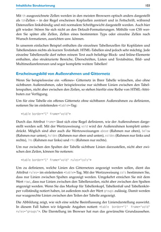 Inhaltliche Strukturierung                                                          103


Mit th ausgezeichnete Zellen werden in den meisten Browsern optisch anders dargestellt
als td-Zellen – in der Regel erscheinen Kopfzellen zentriert und in Fettschrift, während
Datenzellen linksbündig und mit normalem Schriftgewicht dargestellt werden. Auch hier
gilt wieder: Stören Sie sich nicht an den Default-Formatierungen. Mithilfe von CSS wer-
den Sie später alle Zellen, Zellen eines bestimmten Typs oder einzelne Zellen nach
Wunsch formatieren, ausrichten usw. können.
In unserem einfachen Beispiel enthalten die einzelnen Tabellenzellen für Kopfdaten und
Tabellendaten nichts als kurzen Textinhalt. HTML-Tabellen sind jedoch sehr mächtig. Jede
einzelne Tabellenzelle darf neben reinem Text auch beliebige Block- und Inline-Elemente
enthalten, also strukturierte Bereiche, Überschriften, Listen und Textabsätze, Bild- und
Multimediareferenzen und sogar komplette weitere Tabellen!

Erscheinungsbild von Außenrahmen und Gitternetz
Wenn Sie beispielsweise ein »offenes« Gitternetz in Ihrer Tabelle wünschen, also ohne
sichtbaren Außenrahmen, oder beispielsweise nur sichtbare Linien zwischen den Tabel-
lenspalten, nicht aber zwischen den Zeilen, so stehen hierfür eine Reihe von HTML-Attri-
buten zur Verfügung.
Um für eine Tabelle ein offenes Gitternetz ohne sichtbaren Außenrahmen zu definieren,
notieren Sie im einleitenden <table>-Tag:

   <table border="1" frame="void">

Durch das Attribut frame= lässt sich eine Regel definieren, wie der Außenrahmen darge-
stellt werden soll. Mit der Wertzuweisung void wird der Außenrahmen komplett unter-
drückt. Möglich sind aber auch die Wertzuweisungen above (Rahmen nur oben), below
(Rahmen nur unten), hsides (Rahmen nur oben und unten), vsides (Rahmen nur links und
rechts), lhs (Rahmen nur links) und rhs (Rahmen nur rechts).

Um nur zwischen den Spalten der Tabelle sichtbare Linien darzustellen, nicht aber zwi-
schen den Zeilen, können Sie notieren:

   <table border="1" frame="void" rules="cols">

Um zu definieren, welche Linien des Gitternetzes angezeigt werden sollen, dient das
Attribut rules= im einleitenden <table>-Tag. Mit der Wertzuweisung cols bestimmen Sie,
dass nur Linien zwischen Spalten angezeigt werden. Umgekehrt erreichen Sie mit dem
Wert rows, dass nur Linien zwischen den Tabellenzeilen, nicht aber zwischen den Spalten
angezeigt werden. Wenn Sie das Markup für Tabellenkopf, Tabellenfuß und Tabellenkör-
per vollständig notiert haben, ist außerdem noch der Wert groups zulässig. Damit werden
nur waagerechte Linien zwischen den Teilen der Tabelle angezeigt.
Die Abbildung zeigt, wie sich eine solche Beeinflussung der Liniendarstellung auswirkt.
In diesem Fall haben wir folgende Angaben notiert: <table border="1" frame="void"
rules="groups">. Die Darstellung im Browser hat nun das gewünschte Grundaussehen.
 