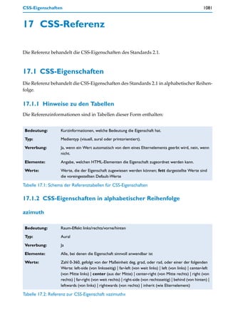 CSS-Eigenschaften                                                                                             1081


17 CSS-Referenz

Die Referenz behandelt die CSS-Eigenschaften des Standards 2.1.



17.1 CSS-Eigenschaften
Die Referenz behandelt die CSS-Eigenschaften des Standards 2.1 in alphabetischer Reihen-
folge.


17.1.1 Hinweise zu den Tabellen
Die Referenzinformationen sind in Tabellen dieser Form enthalten:


 Bedeutung:        Kurzinformationen, welche Bedeutung die Eigenschaft hat.

 Typ:              Medientyp (visuell, aural oder printorientiert).

 Vererbung:        Ja, wenn ein Wert automatisch von dem eines Elternelements geerbt wird, nein, wenn
                   nicht.

 Elemente:         Angabe, welchen HTML-Elementen die Eigenschaft zugeordnet werden kann.

 Werte:            Werte, die der Eigenschaft zugewiesen werden können; fett dargestellte Werte sind
                   die voreingestellten Default-Werte

Tabelle 17.1: Schema der Referenztabellen für CSS-Eigenschaften

17.1.2 CSS-Eigenschaften in alphabetischer Reihenfolge

azimuth

 Bedeutung:        Raum-Effekt links/rechts/vorne/hinten

 Typ:              Aural

 Vererbung:        Ja

 Elemente:         Alle, bei denen die Eigenschaft sinnvoll anwendbar ist

 Werte:            Zahl 0-360, gefolgt von der Maßeinheit deg, grad, oder rad, oder einer der folgenden
                   Werte: left-side (von linksseitig) | far-left (von weit links) | left (von links) | center-left
                   (von Mitte links) | center (aus der Mitte) | center-right (von Mitte rechts) | right (von
                   rechts) | far-right (von weit rechts) | right-side (von rechtsseitig) | behind (von hinten) |
                   leftwards (von links) | rightwards (von rechts) | inherit (wie Elternelement)

Tabelle 17.2: Referenz zur CSS-Eigenschaft »azimuth«
 