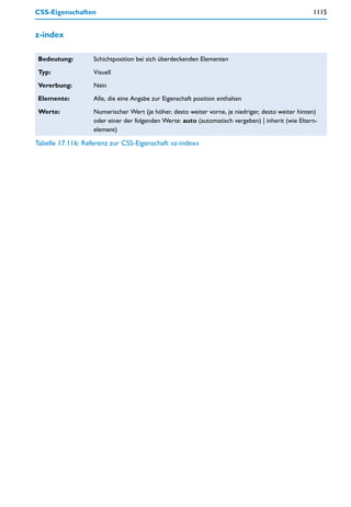 CSS-Eigenschaften                                                                                  1115


z-index

 Bedeutung:        Schichtposition bei sich überdeckenden Elementen

 Typ:              Visuell

 Vererbung:        Nein

 Elemente:         Alle, die eine Angabe zur Eigenschaft position enthalten

 Werte:            Numerischer Wert (je höher, desto weiter vorne, je niedriger, desto weiter hinten)
                   oder einer der folgenden Werte: auto (automatisch vergeben) | inherit (wie Eltern-
                   element)

Tabelle 17.116: Referenz zur CSS-Eigenschaft »z-index«
 