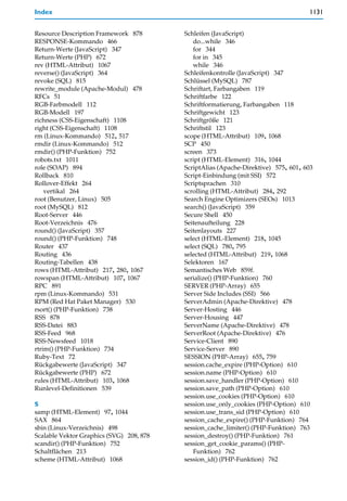 Index                                                                               1131


Resource Description Framework 878        Schleifen (JavaScript)
RESPONSE-Kommando 466                        do...while 346
Return-Werte (JavaScript) 347                for 344
Return-Werte (PHP) 672                       for in 345
rev (HTML-Attribut) 1067                     while 346
reverse() (JavaScript) 364                Schleifenkontrolle (JavaScript) 347
revoke (SQL) 815                          Schlüssel (MySQL) 787
rewrite_module (Apache-Modul) 478         Schriftart, Farbangaben 119
RFCs 51                                   Schriftfarbe 122
RGB-Farbmodell 112                        Schriftformatierung, Farbangaben 118
RGB-Modell 197                            Schriftgewicht 123
richness (CSS-Eigenschaft) 1108           Schriftgröße 121
right (CSS-Eigenschaft) 1108              Schriftstil 123
rm (Linux-Kommando) 512, 517              scope (HTML-Attribut) 109, 1068
rmdir (Linux-Kommando) 512                SCP 450
rmdir() (PHP-Funktion) 752                screen 373
robots.txt 1011                           script (HTML-Element) 316, 1044
role (SOAP) 894                           ScriptAlias (Apache-Direktive) 575, 601, 603
Rollback 810                              Script-Einbindung (mit SSI) 572
Rollover-Effekt 264                       Scriptsprachen 310
    vertikal 264                          scrolling (HTML-Attribut) 284, 292
root (Benutzer, Linux) 505                Search Engine Optimizers (SEOs) 1013
root (MySQL) 812                          search() (JavaScript) 359
Root-Server 446                           Secure Shell 450
Root-Verzeichnis 476                      Seitenaufteilung 228
round() (JavaScript) 357                  Seitenlayouts 227
round() (PHP-Funktion) 748                select (HTML-Element) 218, 1045
Router 437                                select (SQL) 780, 795
Routing 436                               selected (HTML-Attribut) 219, 1068
Routing-Tabellen 438                      Selektoren 167
rows (HTML-Attribut) 217, 280, 1067       Semantisches Web 859f.
rowspan (HTML-Attribut) 107, 1067         serialize() (PHP-Funktion) 760
RPC 891                                   SERVER (PHP-Array) 655
rpm (Linux-Kommando) 531                  Server Side Includes (SSI) 566
RPM (Red Hat Paket Manager) 530           ServerAdmin (Apache-Direktive) 478
rsort() (PHP-Funktion) 738                Server-Hosting 446
RSS 878                                   Server-Housing 447
RSS-Datei 883                             ServerName (Apache-Direktive) 478
RSS-Feed 968                              ServerRoot (Apache-Direktive) 476
RSS-Newsfeed 1018                         Service-Client 890
rtrim() (PHP-Funktion) 734                Service-Server 890
Ruby-Text 72                              SESSION (PHP-Array) 655, 759
Rückgabewerte (JavaScript) 347            session.cache_expire (PHP-Option) 610
Rückgabewerte (PHP) 672                   session.name (PHP-Option) 610
rules (HTML-Attribut) 103, 1068           session.save_handler (PHP-Option) 610
Runlevel-Definitionen 539                 session.save_path (PHP-Option) 610
                                          session.use_cookies (PHP-Option) 610
S                                         session.use_only_cookies (PHP-Option) 610
samp (HTML-Element) 97, 1044              session.use_trans_sid (PHP-Option) 610
SAX 864                                   session_cache_expire() (PHP-Funktion) 764
sbin (Linux-Verzeichnis) 498              session_cache_limiter() (PHP-Funktion) 763
Scalable Vektor Graphics (SVG) 208, 878   session_destroy() (PHP-Funktion) 761
scandir() (PHP-Funktion) 752              session_get_cookie_params() (PHP-
Schaltflächen 213                            Funktion) 762
scheme (HTML-Attribut) 1068               session_id() (PHP-Funktion) 762
 
