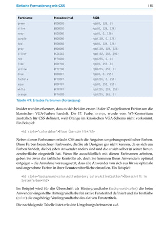 Einfache Formatierung mit CSS                                                         115


 Farbname                 Hexadezimal             RGB
 green                    #008000                 rgb(0, 128, 0)
 olive                    #808000                 rgb(0, 128, 128)
 navy                     #000080                 rgb(0, 0, 128)
 purple                   #800080                 rgb(128, 0, 128)
 teal                     #008080                 rgb(0, 128, 128)
 gray                     #808080                 rgb(128, 128, 128)
 silver                   #C0C0C0                 rgb(192, 192, 192)
 red                      #FF0000                 rgb(255, 0, 0)
 lime                     #00FF00                 rgb(0, 255, 0)
 yellow                   #FFFF00                 rgb(255, 255, 0)
 blue                     #0000FF                 rgb(0, 0, 255)
 fuchsia                  #FF00FF                 rgb(255, 0, 255)
 aqua                     #00FFFF                 rgb(0, 255, 255)
 white                    #FFFFFF                 rgb(255, 255, 255)
 orange                   #FFA500                 rgb(255, 165, 0)

Tabelle 4.9: Erlaubte Farbnamen (Fortsetzung)

Insider werden erkennen, dass es sich bei den ersten 16 der 17 aufgelisteten Farben um die
klassischen VGA-Farben handelt. Die 17. Farbe, orange, wurde vom W3-Konsortium
zusätzlich für CSS definiert, weil Orange im klassischen VGA-Schema nicht vorkommt.
Ein Beispiel:

   <h2 style="color:blue">Blaue Überschrift</h2>

Neben diesen Farbnamen erlaubt CSS auch die Angaben umgebungsspezifischer Farben.
Diese Farben bezeichnen Farbwerte, die Sie als Designer gar nicht kennen, da es sich um
Farben handelt, die bei jeden Anwender anders sind und die er sich selber in seiner Benut-
zeroberfläche eingestellt hat. Wenn Sie ausschließlich mit diesen Farbnamen arbeiten,
geben Sie zwar die farbliche Kontrolle ab, doch Sie kommen Ihren Anwendern optimal
entgegen – die Annahme vorausgesetzt, dass alle Anwender von sich aus für sie optimale
und angenehme Farben in ihrer Benutzeroberfläche einstellen. Ein Beispiel:

   <h2 style="background-color:ActiveBorder; color:ActiveCaption">Überschrift in
   Systemfarben</h2>

Im Beispiel wird für die Überschrift als Hintergrundfarbe (background-color) die beim
Anwender eingestellte Hintergrundfarbe für aktive Fenstertitel definiert und als Textfarbe
(color) die zugehörige Vordergrundfarbe des aktiven Fenstertitels.

Die nachfolgende Tabelle listet erlaubte Umgebungsfarbnamen auf.
 