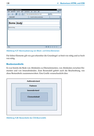 128                                                           4     Basiswissen HTML und CSS




Abbildung 4.27: Boxvisualisierung von Block- und Inline-Elementen

Für Inline-Elemente gilt wie gut erkennbar die Grundregel: so breit wie nötig und so hoch
wie nötig.

Boxbestandteile
Es war bereits die Rede von Abständen zu Elternelementen, von Abständen zwischen Ele-
menten und von Innenabständen. Zum Boxmodell gehört auch die Beschreibung, wie
diese Bestandteile zusammenwirken. Eine Grafik veranschaulicht dies:




Abbildung 4.28: Bestandteile des CSS-Boxmodells
 