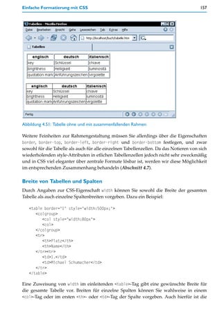 Einfache Formatierung mit CSS                                                          157




Abbildung 4.51: Tabelle ohne und mit zusammenfallenden Rahmen

Weitere Feinheiten zur Rahmengestaltung müssen Sie allerdings über die Eigenschaften
border, border-top, border-left, border-right und border-bottom festlegen, und zwar
sowohl für die Tabelle als auch für alle einzelnen Tabellenzellen. Da das Notieren von sich
wiederholenden style-Attributen in etlichen Tabellenzellen jedoch nicht sehr zweckmäßig
und in CSS viel eleganter über zentrale Formate lösbar ist, werden wir diese Möglichkeit
im entsprechenden Zusammenhang behandeln (Abschnitt 4.7).

Breite von Tabellen und Spalten
Durch Angaben zur CSS-Eigenschaft width können Sie sowohl die Breite der gesamten
Tabelle als auch einzelne Spaltenbreiten vorgeben. Dazu ein Beispiel:

   <table border="1" style="width:500px;">
      <colgroup>
         <col style="width:80px">
         <col>
      </colgroup>
      <tr>
         <th>Platz</th>
         <th>Name</th>
      </tr><tr>
         <td>1.</td>
         <td>Michael Schumacher</td>
      </tr>
   </table>

Eine Zuweisung von width im einleitenden <table>-Tag gibt eine gewünschte Breite für
die gesamte Tabelle vor. Breiten für einzelne Spalten können Sie wahlweise in einem
<col>-Tag oder im ersten <th>- oder <td>-Tag der Spalte vorgeben. Auch hierfür ist die
 