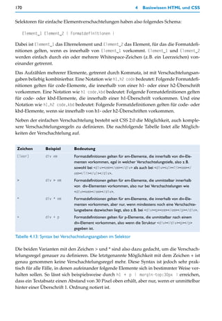 170                                                              4    Basiswissen HTML und CSS


Selektoren für einfache Elementverschachtelungen haben also folgendes Schema:

      Element_1 Element_2 { Formatdefinitionen }

Dabei ist Element_1 das Elternelement und Element_2 das Element, für das die Formatdefi-
nitionen gelten, wenn es innerhalb von Element_1 vorkommt. Element_1 und Element_2
werden einfach durch ein oder mehrere Whitespace-Zeichen (z.B. ein Leerzeichen) von-
einander getrennt.

Das Aufzählen mehrerer Elemente, getrennt durch Kommata, ist mit Verschachtelungsan-
gaben beliebig kombinierbar. Eine Notation wie h1,h2 code bedeutet: Folgende Formatdefi-
nitionen gelten für code-Elemente, die innerhalb von einer h1- oder einer h2-Überschrift
vorkommen. Eine Notation wie h1 code,kbd bedeutet: Folgende Formatdefinitionen gelten
für code- oder kbd-Elemente, die innerhalb einer h1-Überschrift vorkommen. Und eine
Notation wie h1,h2 code,kbd bedeutet: Folgende Formatdefinitionen gelten für code- oder
kbd-Elemente, wenn sie innerhalb von h1- oder h2-Überschriften vorkommen.

Neben der einfachen Verschachtelung besteht seit CSS 2.0 die Möglichkeit, auch komple-
xere Verschachtelungsregeln zu definieren. Die nachfolgende Tabelle listet alle Möglich-
keiten der Verschachtelung auf.


 Zeichen        Beispiel      Bedeutung
 [leer]         div em        Formatdefinitionen gelten für em-Elemente, die innerhalb von div-Ele-
                              menten vorkommen, egal in welcher Verschachtelungstiefe, also z.B.
                              sowohl bei <div><em></em></div> als auch bei <div><ul><li><em></
                              em></li></ul></div>.
 >              div > em      Formatdefinitionen gelten für em-Elemente, die unmittelbar innerhalb
                              von div-Elementen vorkommen, also nur bei Verschachtelungen wie
                              <div><em></em></div>.
 *              div * em      Formatdefinitionen gelten für em-Elemente, die innerhalb von div-Ele-
                              menten vorkommen, aber nur, wenn mindestens noch eine Verschachte-
                              lungsebene dazwischen liegt, also z.B. bei <div><p><em></em></p></div>.
 +              div + p       Formatdefinitionen gelten für p-Elemente, die unmittelbar nach einem
                              div-Element vorkommen, also wenn die Struktur <div></div><p></p>
                              gegeben ist.
Tabelle 4.13: Syntax bei Verschachtelungsangaben im Selektor

Die beiden Varianten mit den Zeichen > und * sind also dazu gedacht, um die Verschach-
telungsregel genauer zu definieren. Die letztgenannte Möglichkeit mit dem Zeichen + ist
genau genommen keine Verschachtelungsregel mehr. Diese Syntax ist jedoch sehr prak-
tisch für alle Fälle, in denen aufeinander folgende Elemente sich in bestimmter Weise ver-
halten sollen. So lässt sich beispielsweise durch h1 + p { margin-top:30px } erreichen,
dass ein Textabsatz einen Abstand von 30 Pixel oben erhält, aber nur, wenn er unmittelbar
hinter einer Überschrift 1. Ordnung notiert ist.
 