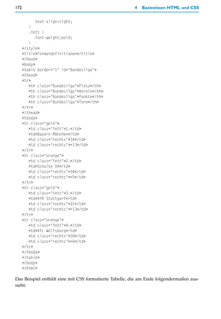 172                                                    4   Basiswissen HTML und CSS


             text-align:right;
         }
         .fett {
             font-weight:bold;
         }
      </style>
      <title>Formatdefinitionen</title>
      </head>
      <body>
      <table border="1" id="Bundesliga">
      <thead>
      <tr>
         <th class="Bundesliga">Platz</th>
         <th class="Bundesliga">Verein</th>
         <th class="Bundesliga">Punkte</th>
         <th class="Bundesliga">Tore</th>
      </tr>
      </thead>
      <tbody>
      <tr class="gelb">
         <td class="fett">1.</td>
         <td>Bayern München</td>
         <td class="rechts">34</td>
         <td class="rechts">+13</td>
      </tr>
      <tr class="orange">
         <td class="fett">2.</td>
         <td>Schalke 04</td>
         <td class="rechts">34</td>
         <td class="rechts">+5</td>
      </tr>
      <tr class="gelb">
         <td class="fett">3.</td>
         <td>VfB Stuttgart</td>
         <td class="rechts">31</td>
         <td class="rechts">+13</td>
      </tr>
      <tr class="orange">
         <td class="fett">4.</td>
         <td>VfL Wolfsburg</td>
         <td class="rechts">30</td>
         <td class="rechts">+6</td>
      </tr>
      </tbody>
      </table>
      </body>
      </html>

Das Beispiel enthält eine mit CSS formatierte Tabelle, die am Ende folgendermaßen aus-
sieht:
 