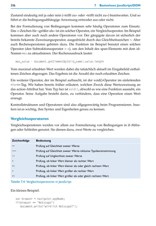 336                                                                   7   Basiswissen JavaScript/DOM


Zustand eindeutig mit ja oder nein (»trifft zu« oder »trifft nicht zu«) beantworten. Und so
führt er die bedingungsabhängige Anweisung entweder aus oder nicht.

Bei der Formulierung von Bedingungen kommen sehr häufig Operatoren zum Einsatz.
Das >-Zeichen für »größer als« ist ein solcher Operator, ein Vergleichsoperator. Im Beispiel
kommen aber auch noch andere Operatoren vor. Der gängigste davon ist sicherlich der
bereits bekannte Zuweisungsoperator, ausgedrückt durch das Gleichheitszeichen =. Aber
auch Rechenoperatoren gehören dazu. Die Funktion im Beispiel benutzt einen solchen
Operator (den Subtraktionsoperator »-«), um den Inhalt des span-Elements mit dem id-
Namen max zu aktualisieren. Der Rechenausdruck lautet:

      max_value - document.getElementById(id_name).value.length

Vom maximal erlaubten Wert werden dabei die tatsächlich aktuell im Eingabefeld enthal-
tenen Zeichen abgezogen. Das Ergebnis ist die Anzahl der noch erlaubten Zeichen.

Ein weiterer Operator, der im Beispiel auftaucht, ist der void()-Operator im einleitenden
<form>-Tag. Wir haben bereits früher erläutert, welchen Zweck diese Wertzuweisung an
das action-Attribut hat. Vom Typ her ist void(), obwohl es wie eine Funktion aussieht, ein
Operator. Seine Aufgabe besteht darin, zu verhindern, dass eine Operation einen Wert
erzeugt.

Kontrollstrukturen und Operatoren sind also allgegenwärtig beim Programmieren. Inso-
fern ist es wichtig, ihre Syntax und Eigenheiten genau zu kennen.

Vergleichsoperatoren
Vergleichsoperatoren werden vor allem zur Formulierung von Bedingungen in if-Abfra-
gen oder Schleifen genutzt. Sie dienen dazu, zwei Werte zu vergleichen.


 Zeichenfolge      Bedeutung
 ==                Prüfung auf Gleichheit zweier Werte
 ===               Prüfung auf Gleichheit zweier Werte inklusive Typübereinstimmung
 !=                Prüfung auf Ungleichheit zweier Werte
 <                 Prüfung, ob linker Wert kleiner als rechter Wert
 <=                Prüfung, ob linker Wert kleiner als oder gleich rechtem Wert
 >                 Prüfung, ob linker Wert größer als rechter Wert
 >=                Prüfung, ob linker Wert größer als oder gleich rechtem Wert
Tabelle 7.4: Vergleichsoperatoren in JavaScript

Ein kleines Beispiel:

      var browser = navigator.appName;
      if(browser == "Netscape")
         document.write("wirklich Netscape?");
 