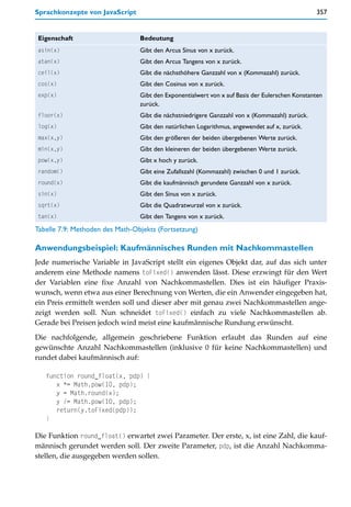 Sprachkonzepte von JavaScript                                                                   357


Eigenschaft                      Bedeutung
asin(x)                          Gibt den Arcus Sinus von x zurück.
atan(x)                          Gibt den Arcus Tangens von x zurück.
ceil(x)                          Gibt die nächsthöhere Ganzzahl von x (Kommazahl) zurück.
cos(x)                           Gibt den Cosinus von x zurück.
exp(x)                           Gibt den Exponentialwert von x auf Basis der Eulerschen Konstanten
                                 zurück.
floor(x)                         Gibt die nächstniedrigere Ganzzahl von x (Kommazahl) zurück.
log(x)                           Gibt den natürlichen Logarithmus, angewendet auf x, zurück.
max(x,y)                         Gibt den größeren der beiden übergebenen Werte zurück.
min(x,y)                         Gibt den kleineren der beiden übergebenen Werte zurück.
pow(x,y)                         Gibt x hoch y zurück.
random()                         Gibt eine Zufallszahl (Kommazahl) zwischen 0 und 1 zurück.
round(x)                         Gibt die kaufmännisch gerundete Ganzzahl von x zurück.
sin(x)                           Gibt den Sinus von x zurück.
sqrt(x)                          Gibt die Quadratwurzel von x zurück.
tan(x)                           Gibt den Tangens von x zurück.
Tabelle 7.9: Methoden des Math-Objekts (Fortsetzung)

Anwendungsbeispiel: Kaufmännisches Runden mit Nachkommastellen
Jede numerische Variable in JavaScript stellt ein eigenes Objekt dar, auf das sich unter
anderem eine Methode namens toFixed() anwenden lässt. Diese erzwingt für den Wert
der Variablen eine fixe Anzahl von Nachkommastellen. Dies ist ein häufiger Praxis-
wunsch, wenn etwa aus einer Berechnung von Werten, die ein Anwender eingegeben hat,
ein Preis ermittelt werden soll und dieser aber mit genau zwei Nachkommastellen ange-
zeigt werden soll. Nun schneidet toFixed() einfach zu viele Nachkommastellen ab.
Gerade bei Preisen jedoch wird meist eine kaufmännische Rundung erwünscht.

Die nachfolgende, allgemein geschriebene Funktion erlaubt das Runden auf eine
gewünschte Anzahl Nachkommastellen (inklusive 0 für keine Nachkommastellen) und
rundet dabei kaufmännisch auf:

   function round_float(x, pdp) {
      x *= Math.pow(10, pdp);
      y = Math.round(x);
      y /= Math.pow(10, pdp);
      return(y.toFixed(pdp));
   }

Die Funktion round_float() erwartet zwei Parameter. Der erste, x, ist eine Zahl, die kauf-
männisch gerundet werden soll. Der zweite Parameter, pdp, ist die Anzahl Nachkomma-
stellen, die ausgegeben werden sollen.
 