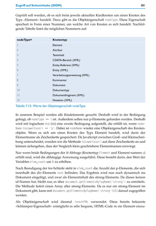 Zugriff auf Seiteninhalte (DOM)                                                       381


Geprüft soll werden, ob es sich beim jeweils aktuellen Kindknoten um einen Knoten des
Typs »Element« handelt. Dazu gibt es die Objekteigenschaft nodeType. Diese Eigenschaft
speichert in Form einer Nummer, um welche Art von Knoten es sich handelt. Nachfol-
gende Tabelle listet die möglichen Nummern auf:


nodeType=                 Knotentyp
1                         Element
2                         Attribut
3                         Textinhalt
4                         CDATA-Bereich (XML)
5                         Entity-Referenz (XML)
6                         Entity (XML)
7                         Verarbeitungsanweisung (XML)
8                         Kommentar
9                         Dokument
10                        Dokumenttyp
11                        Dokumentfragment (XML)
12                        Notation (XML)
Tabelle 7.15: Werte der Objekteigenschaft nodeType

In unserem Beispiel werden alle Kindelemente gesucht. Deshalb wird in der Bedingung
gefragt, ob nodeType == 1 ist. Außerdem sollen nur p-Elemente gefunden werden. Deshalb
wird mit logischem Und (&&) eine zweite Bedingung aufgestellt, die erfüllt ist, wenn node-
Name.toLowerCase() == 'p'. Dabei ist nodeName wieder eine Objekteigenschaft des Knoten-
objekts. Wenn es sich um einen Knoten des Typs Element handelt, wird darin der
Elementname als Zeichenkette gespeichert. Da JavaScript zwischen Groß- und Kleinschrei-
bung unterscheidet, wenden wir die Methode toLowerCase() auf diese Zeichenkette an und
können sichergehen, dass der Vergleich klein geschriebene Elementnamen erzwingt.

Nur wenn beide Bedingungen der if-Abfrage (Knotentyp Element und Element namens p)
erfüllt sind, wird die abhängige Anweisung ausgeführt. Diese besteht darin, den Wert der
Variablen elem_count um 1 zu erhöhen.

Nach Beendigung der for-Schleife steht in elem_count die Anzahl der p-Elemente, die sich
innerhalb des div-Elements text befinden. Das Ergebnis wird nun noch dynamisch ins
Dokument eingefügt, und zwar als Elementinhalt des strong-Elements. Da dieses keinen
id-Namen hat, bleibt nur, es über document.getElementsByTagName('strong') zu ermitteln.
Die Methode liefert einen Array aller strong-Elemente. Da es nur ein strong-Element im
Dokument gibt, kann mit document.getElementsByTagName('strong')[0] darauf zugegriffen
werden.

Als Objekteigenschaft wird diesmal innerHTML verwendet. Diese bereits bekannte
»Schlamper-Eigenschaft« ermöglicht es sehr bequem, HTML-Code in ein Element einzu-
 