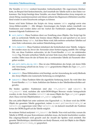 Interaktive Tabellensortierung                                                          429


Die Variable delimiter verdient besondere Aufmerksamkeit. Die zugewiesene Zeichen-
kette, im Beispiel fünf Senkrechtstriche, darf innerhalb der Tabelle nicht in den Daten vor-
kommen. Das Script benötigt diese Variable, um einen Tabellenzeilen-Array temporär zu
einem String zusammenzusetzen und diesen anhand des Begrenzers (Delimiter) anschlie-
ßend wieder in seine Einzelwerte zerlegen zu können.

Ferner wird beim Einlesen des Scripts ein Array namens tables angelegt sowie eine
Array-Zählervariable ti. Alle übrigen Anweisungen des Scripts stehen innerhalb von
Funktionen und werden daher erst bei Aufruf der Funktionen ausgeführt. Insgesamt
kommen folgende Funktionen vor:

   sort_table(): Diese Funktion dient zur Erstellung eines Objekts. Das Script legt für
   jede zu sortierende Tabelle eine Instanz dieses Objekts an und speichert es im zuvor
   deklarierten Array tables. Auf diese Weise wird, falls mehrere sortierbare Tabellen auf
   einer Seite vorkommen, eine saubere Datenhaltung erreicht.

   init_tabsort(): Diese Funktion initialisiert die Sortierbarkeit einer Tabelle. Aufgeru-
   fen werden muss sie, bevor der Anwender einen Sortiervorgang anstößt. Der richtige
   Ort, um diese Funktion aufzurufen, ist der Event-Handler onload= im einleitenden
   <body>-Tag. Für jede sortierbare Tabelle auf einer Seite muss diese Funktion aufgerufen
   werden. Dabei muss ihr der id-Name der zu sortierenden Tabelle als Parameter über-
   geben werden.

   get_sort_table_obj_by_id(): Dies ist eine Hilfsfunktion des Script, mit deren Hilfe
   eine Anweisung schnell ein im Array tables gespeichertes Objekt des Typs sort_table
   auffinden kann.

   numsort(): Diese Hilfsfunktion wird benötigt, um bei Anwendung der sort()-Methode
   des Array-Objekts eine numerische Sortierung zu ermöglichen.

   tabsort(): Diese Funktion führt die eigentliche Sortierung durch. Sie wird über den
   Event-Handler onclick= beim Anklicken der Buttons in den Tabellenüberschriften auf-
   gerufen.

Die beiden »großen« Funktionen sind also init_tabsort() und tabsort(). In
init_tabsort() wird, nachdem alle nicht-DOM-fähigen Browser wieder heimgeschickt
wurden, in der Array-Variablen tables[ti] ein neues Objekt des Typs sort_table gespei-
chert. Dazu wird die Objektfunktion sort_table() aufgerufen.

Das sort_table-Objekt hat unter anderem eine Eigenschaft obj. In dieser wird das DOM-
Objekt der gesamten Tabelle gespeichert, indem document.getElementById(table_id) an
tables[t].obj zugewiesen wird. Über tables[t].obj ist dadurch innerhalb der Funktion
fortan der DOM-Zugriff auf die Tabelle möglich.

Im weiteren Verlauf analysiert init_tabsort() die Tabelle. Nun wird auch klar, warum die
Tabelle in HTML ein paar Konventionen einhalten muss, die bereits beschrieben wurden.
Das colgroup-Element wird gesucht und die Anzahl der Spalten wird ermittelt. Der
gesamte Tabellenkörper, identifizierbar am tbody-Element, wird als Objekt in der Objekt-
eigenschaft tables[t].tbody_obj gespeichert.
 