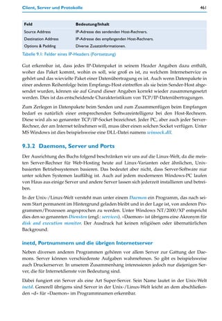 Client, Server und Protokolle                                                          461


 Feld                       Bedeutung/Inhalt
 Source Address             IP-Adresse des sendenden Host-Rechners.
 Destination Address        IP-Adresse des empfangenden Host-Rechners.
 Options & Padding          Diverse Zusatzinformationen.
Tabelle 9.1: Felder eines IP-Headers (Fortsetzung)

Gut erkennbar ist, dass jedes IP-Datenpaket in seinem Header Angaben dazu enthält,
woher das Paket kommt, wohin es soll, wie groß es ist, zu welchem Internetservice es
gehört und das wievielte Paket einer Datenübertragung es ist. Auch wenn Datenpakete in
einer anderen Reihenfolge beim Empfangs-Host eintreffen als sie beim Sender-Host abge-
sendet wurden, können sie auf Grund dieser Angaben korrekt wieder zusammengesetzt
werden. Dies ist das entscheidende Charakteristikum von TCP/IP-Datenübertragungen.

Zum Zerlegen in Datenpakete beim Senden und zum Zusammenfügen beim Empfangen
bedarf es natürlich einer entsprechenden Softwareintelligenz bei den Host-Rechnern.
Diese wird als so genannter TCP/IP-Socket bezeichnet. Jeder PC, aber auch jeder Server-
Rechner, der am Internet teilnehmen will, muss über einen solchen Socket verfügen. Unter
MS Windows ist dies beispielsweise eine DLL-Datei namens winsock.dll.


9.3.2 Daemons, Server und Ports
Der Ausrichtung des Buchs folgend beschränken wir uns auf die Linux-Welt, da die meis-
ten Server-Rechner für Web-Hosting heute auf Linux-Varianten oder ähnlichen, Unix-
basierten Betriebssystemen basieren. Das bedeutet aber nicht, dass Server-Software nur
unter solchen Systemen lauffähig ist. Auch auf jedem moderneren Windows-PC laufen
von Haus aus einige Server und andere Server lassen sich jederzeit installieren und betrei-
ben.
In der Unix-/Linux-Welt versteht man unter einem Daemon ein Programm, das nach sei-
nem Start permanent im Hintergrund geladen bleibt und in der Lage ist, von anderen Pro-
grammen/Prozessen angesprochen zu werden. Unter Windows NT/2000/XP entspricht
dies den so genannten Diensten (engl.: services). »Daemon« ist übrigens eine Akronym für
disk and execution monitor. Der Ausdruck hat keinen religiösen oder übernatürlichen
Background.

inetd, Portnummern und die übrigen Internetserver
Neben diversen anderen Programmen gehören vor allem Server zur Gattung der Dae-
mons. Server können verschiedenste Aufgaben wahrnehmen. So gibt es beispielsweise
auch Druckerserver. In unserem Zusammenhang interessieren jedoch nur diejenigen Ser-
ver, die für Internetdienste von Bedeutung sind.

Dabei fungiert ein Server als eine Art Super-Server. Sein Name lautet in der Unix-Welt
inetd. Generell übrigens sind Server in der Unix-/Linux-Welt leicht an dem abschließen-
den »d« für »Daemon« im Programmnamen erkennbar.
 