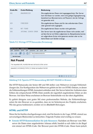 Client, Server und Protokolle                                                                      467


Code-Nr.     Code-Meldung             Bedeutung
401          UNAURHORIZED             Die angeforderten Daten sind zugangsgeschützt. Der Server
                                      kann die Daten nur senden, wenn eine gültige Zugangskennung,
                                      bestehend aus Benutzername und Passwort, bei der Anfrage
                                      mit gesendet wird.
403          FORBIDDEN                Die angeforderten Daten sind für den anfordernden Client
                                      oder generell nicht zugänglich.
404          NOT FOUND                Die angeforderten Daten wurden nicht gefunden.
505          INTERNAL SERVER ERROR    Der Server kann die angeforderten Daten nicht senden, weil
                                      auf dem Server ein Fehler aufgetreten ist. Beispielsweise konnte
                                      ein aufgerufenes Script nicht gestartet werden oder es hat
                                      keine Daten zum Senden erzeugt.
Tabelle 9.3: Wichtige HTTP-Statuscodes (Fortsetzung)




Abbildung 9.10: Typische HTTP-Statusmeldung 404 NOT FOUND im Browser

Die HTTP-Statuscodes der Serien 400 und 500 stellen vom Webserver erzeugte Fehlermel-
dungen dar. Zur Konfiguration des Webservers gehört ein Set von HTML-Dateien, in denen
die Fehlermeldungen HTML-formatiert enthalten sind. Der Server liefert bei Auftreten eines
Fehlers die entsprechende HTML-Datei anstelle der eigentlich angeforderten Daten an den
Browser. Auf diese Weise erscheinen im Browser Seiteninhalte wie der oben abgebildete.

Es gehört übrigens zum guten Stil einer professionellen Website, die Fehlermeldungs-
seiten für den Browser so zu gestalten, dass sie im Seitenlayout des Projekts erscheinen.
Wie das genau funktioniert, werden wir in Abschnitt 11.6 zeigen.

HTML und HTTP
Wenn Sie bis hierhin durchgedrungen sind, sind Sie bereits in der Lage, HTML einmal aus
serverseitigem Blickwinkel zu betrachten. Folgende Punkte sind wichtig zu wissen:

   Erneute HTTP-Kommunikation für jede Ressource: Nachdem ein Browser vom Web-
   server die Daten einer angeforderten Adresse erhält, handelt es sich dabei in der Regel
   erst einmal um HTML-Code. Der Browser parst den HTML-Code. Dieser kann jedoch
 