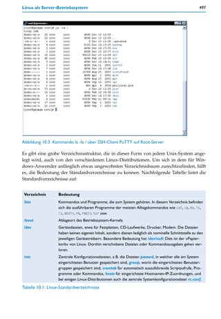 Linux als Server-Betriebssystem                                                                         497




Abbildung 10.3: Kommando ls -la / über SSH-Client PuTTY auf Root-Server

Es gibt eine grobe Verzeichnisstruktur, die in dieser Form von jedem Unix-System ange-
legt wird, auch von den verschiedenen Linux-Distributionen. Um sich in dem für Win-
dows-Anwender anfänglich etwas ungewohnten Verzeichnisbaum zurechtzufinden, hilft
es, die Bedeutung der Standardverzeichnisse zu kennen. Nachfolgende Tabelle listet die
Standardverzeichnisse auf:


 Verzeichnis       Bedeutung
 /bin              Kommandos und Programme, die zum System gehören. In diesem Verzeichnis befinden
                   sich die ausführbaren Programme der meisten Alltagskommandos wie cat, cp, mv, ln,
                   ls, mkdir, rm, rmdir, tar usw.
 /boot             Ablageort des Betriebssystem-Kernels.
 /dev              Gerätedateien, etwa für Festplatten, CD-Laufwerke, Drucker, Modem. Die Dateien
                   haben keinen eigenen Inhalt, sondern dienen lediglich als nominelle Schnittstelle zu den
                   jeweiligen Gerätetreibern. Besondere Bedeutung hat /dev/null: Dies ist der »Papier-
                   korb« von Linux. Dorthin verschobene Dateien oder Kommandoausgaben gehen ver-
                   loren.
 /etc              Zentrale Konfigurationsdateien, z.B. die Dateien passwd, in welcher alle am System
                   eingerichteten Benutzer gespeichert sind, group, worin die eingerichteten Benutzer-
                   gruppen gespeichert sind, crontab für automatisch auszuführende Scriptaufrufe, Pro-
                   gramme oder Kommandos, hosts für eingerichtete Hostnamen-IP-Zuordnungen, und
                   bei einigen Linux-Distributionen auch die zentrale Systemkonfigurationsdatei rc.conf.
Tabelle 10.1: Linux-Standardverzeichnisse
 
