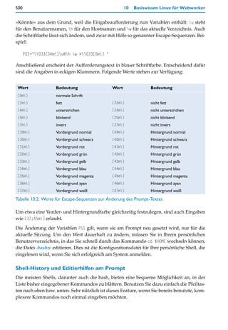 500                                                   10   Basiswissen Linux für Webworker


»Könnte« aus dem Grund, weil die Eingabeaufforderung nun Variablen enthält: u steht
für den Benutzernamen, h für den Hostnamen und w für das aktuelle Verzeichnis. Auch
die Schriftfarbe lässt sich ändern, und zwar mit Hilfe so genannter Escape-Sequenzen. Bei-
spiel:

      PS1="033[34m]u@h w >033[0m] "

Anschließend erscheint der Aufforderungstext in blauer Schriftfarbe. Entscheidend dafür
sind die Angaben in eckigen Klammern. Folgende Werte stehen zur Verfügung:


Wert                Bedeutung                  Wert               Bedeutung
[0m]               normale Schrift
[1m]               fett                       [22m]             nicht fett
[4m]               unterstrichen              [24m]             nicht unterstrichen
[5m]               blinkend                   [25m]             nicht blinkend
[7m]               invers                     [27m]             nicht invers
[39m]              Vordergrund normal         [49m]             Hintergrund normal
[30m]              Vordergrund schwarz        [40m]             Hintergrund schwarz
[31m]              Vordergrund rot            [41m]             Hintergrund rot
[32m]              Vordergrund grün           [42m]             Hintergrund grün
[33m]              Vordergrund gelb           [43m]             Hintergrund gelb
[34m]              Vordergrund blau           [44m]             Hintergrund blau
[35m]              Vordergrund magenta        [45m]             Hintergrund magenta
[36m]              Vordergrund zyan           [46m]             Hintergrund zyan
[37m]              Vordergrund weiß           [47m]             Hintergrund weiß
Tabelle 10.2: Werte für Escape-Sequenzen zur Änderung des Prompt-Textes

Um etwa eine Vorder- und Hintergrundfarbe gleichzeitig festzulegen, sind auch Eingaben
wie [37;45m] erlaubt.

Die Änderung der Variablen PS1 gilt, wenn sie am Prompt neu gesetzt wird, nur für die
aktuelle Sitzung. Um den Wert dauerhaft zu ändern, müssen Sie in Ihrem persönlichen
Benutzerverzeichnis, in das Sie schnell durch das Kommando cd $HOME wechseln können,
die Datei .bashrc editieren. Dies ist die Konfigurationsdatei für Ihre persönliche Shell, die
eingelesen wird, wenn Sie sich erfolgreich am System anmelden.

Shell-History und Editierhilfen am Prompt
Die meisten Shells, darunter auch die bash, bieten eine bequeme Möglichkeit an, in der
Liste bisher eingegebener Kommandos zu blättern. Benutzen Sie dazu einfach die Pfeiltas-
ten nach oben bzw. unten. Sehr nützlich ist dieses Feature, wenn Sie bereits benutzte, kom-
plexere Kommandos noch einmal eingeben möchten.
 