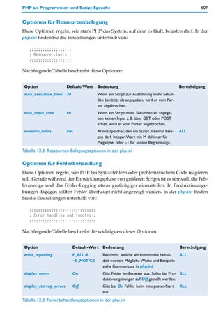 PHP als Programmier- und Script-Sprache                                                              607


Optionen für Ressourcenbelegung
Diese Optionen regeln, wie stark PHP das System, auf dem es läuft, belasten darf. In der
php.ini finden Sie die Einstellungen unterhalb von:

   ;;;;;;;;;;;;;;;;;;;
   ; Resource Limits ;
   ;;;;;;;;;;;;;;;;;;;

Nachfolgende Tabelle beschreibt diese Optionen:


 Option                   Default-Wert     Bedeutung                                       Berechtigung
 max_execution_time       30               Wenn ein Script zur Ausführung mehr Sekun-
                                           den benötigt als angegeben, wird es vom Par-
                                           ser abgebrochen.
 max_input_time           60               Wenn ein Script mehr Sekunden als angege-
                                           ben keinen Input z.B. über GET oder POST
                                           erhält, wird es vom Parser abgebrochen.
 memory_limits            8M               Arbeitsspeicher, den ein Script maximal bele-   ALL
                                           gen darf. Integer-Wert mit M dahinter für
                                           Megabyte, oder –1 für »keine Begrenzung«.
Tabelle 12.2: Ressourcen-Belegungsoptionen in der php.ini

Optionen für Fehlerbehandlung
Diese Optionen regeln, wie PHP bei Syntaxfehlern oder problematischem Code reagieren
soll. Gerade während der Entwicklungsphase von größeren Scripts ist es sinnvoll, die Feh-
leranzeige und das Fehler-Logging etwas großzügiger einzustellen. In Produktivumge-
bungen dagegen sollten Fehler überhaupt nicht angezeigt werden. In der php.ini finden
Sie die Einstellungen unterhalb von:

   ;;;;;;;;;;;;;;;;;;;;;;;;;;;;;;
   ; Error handling and logging ;
   ;;;;;;;;;;;;;;;;;;;;;;;;;;;;;;

Nachfolgende Tabelle beschreibt die wichtigsten dieser Optionen:


 Option                        Default-Wert Bedeutung                                      Berechtigung
 error_reporting               E_ALL &        Bestimmt, welche Vorkommnisse behan-         ALL
                               ~E_NOTICE      delt werden. Mögliche Werte und Beispiele
                                              siehe Kommentare in php.ini.
 display_errors                On             Gibt Fehler im Browser aus. Sollte bei Pro- ALL
                                              duktivumgebungen auf Off gestellt werden.
 display_startup_errors        Off            Gibt bei On Fehler beim Interpreter-Start    ALL
                                              aus.
Tabelle 12.3: Fehlerbehandlungsoptionen in der php.ini
 