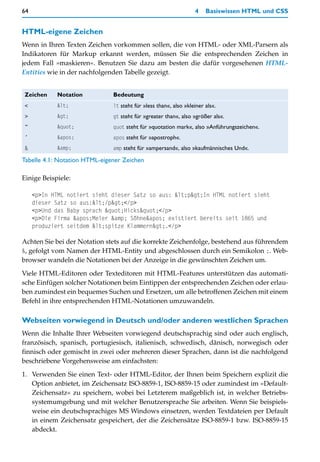 64                                                                4    Basiswissen HTML und CSS


HTML-eigene Zeichen
Wenn in Ihren Texten Zeichen vorkommen sollen, die von HTML- oder XML-Parsern als
Indikatoren für Markup erkannt werden, müssen Sie die entsprechenden Zeichen in
jedem Fall »maskieren«. Benutzen Sie dazu am besten die dafür vorgesehenen HTML-
Entities wie in der nachfolgenden Tabelle gezeigt.


Zeichen     Notation           Bedeutung
<           <               lt steht für »less than«, also »kleiner als«.
>           >               gt steht für »greater than«, also »größer als«.
“           "             quot steht für »quotation mark«, also »Anführungszeichen«.
’           '             apos steht für »apostroph«.
&           &amp;              amp steht für »ampersand«, also »kaufmännisches Und«.

Tabelle 4.1: Notation HTML-eigener Zeichen

Einige Beispiele:

     <p>In HTML notiert sieht dieser Satz so aus: <p>In HTML notiert sieht
     dieser Satz so aus:</p></p>
     <p>Und das Baby sprach "Hicks"</p>
     <p>Die Firma 'Meier &amp; Söhne' existiert bereits seit 1865 und
     produziert seitdem <spitze Klammern>.</p>

Achten Sie bei der Notation stets auf die korrekte Zeichenfolge, bestehend aus führendem
&, gefolgt vom Namen der HTML-Entity und abgeschlossen durch ein Semikolon ;. Web-
browser wandeln die Notationen bei der Anzeige in die gewünschten Zeichen um.

Viele HTML-Editoren oder Texteditoren mit HTML-Features unterstützen das automati-
sche Einfügen solcher Notationen beim Eintippen der entsprechenden Zeichen oder erlau-
ben zumindest ein bequemes Suchen und Ersetzen, um alle betroffenen Zeichen mit einem
Befehl in ihre entsprechenden HTML-Notationen umzuwandeln.

Webseiten vorwiegend in Deutsch und/oder anderen westlichen Sprachen
Wenn die Inhalte Ihrer Webseiten vorwiegend deutschsprachig sind oder auch englisch,
französisch, spanisch, portugiesisch, italienisch, schwedisch, dänisch, norwegisch oder
finnisch oder gemischt in zwei oder mehreren dieser Sprachen, dann ist die nachfolgend
beschriebene Vorgehensweise am einfachsten:

1. Verwenden Sie einen Text- oder HTML-Editor, der Ihnen beim Speichern explizit die
   Option anbietet, im Zeichensatz ISO-8859-1, ISO-8859-15 oder zumindest im »Default-
   Zeichensatz« zu speichern, wobei bei Letzterem maßgeblich ist, in welcher Betriebs-
   systemumgebung und mit welcher Benutzersprache Sie arbeiten. Wenn Sie beispiels-
   weise ein deutschsprachiges MS Windows einsetzen, werden Textdateien per Default
   in einem Zeichensatz gespeichert, der die Zeichensätze ISO-8859-1 bzw. ISO-8859-15
   abdeckt.
 