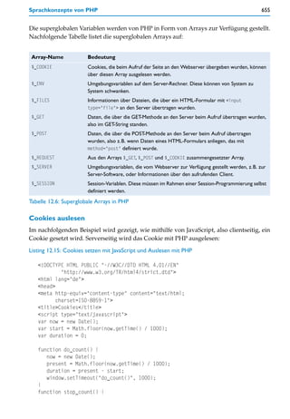 Sprachkonzepte von PHP                                                                            655


Die superglobalen Variablen werden von PHP in Form von Arrays zur Verfügung gestellt.
Nachfolgende Tabelle listet die superglobalen Arrays auf:


 Array-Name            Bedeutung
 $_COOKIE              Cookies, die beim Aufruf der Seite an den Webserver übergeben wurden, können
                       über diesen Array ausgelesen werden.
 $_ENV                 Umgebungsvariablen auf dem Server-Rechner. Diese können von System zu
                       System schwanken.
 $_FILES               Informationen über Dateien, die über ein HTML-Formular mit <input
                       type="file"> an den Server übertragen wurden.
 $_GET                 Daten, die über die GET-Methode an den Server beim Aufruf übertragen wurden,
                       also im GET-String standen.
 $_POST                Daten, die über die POST-Methode an den Server beim Aufruf übertragen
                       wurden, also z.B. wenn Daten eines HTML-Formulars anliegen, das mit
                       method="post" definiert wurde.
 $_REQUEST             Aus den Arrays $_GET, $_POST und $_COOKIE zusammengesetzter Array.
 $_SERVER              Umgebungsvariablen, die vom Webserver zur Verfügung gestellt werden, z.B. zur
                       Server-Software, oder Informationen über den aufrufenden Client.
 $_SESSION             Session-Variablen. Diese müssen im Rahmen einer Session-Programmierung selbst
                       definiert werden.
Tabelle 12.6: Superglobale Arrays in PHP

Cookies auslesen
Im nachfolgenden Beispiel wird gezeigt, wie mithilfe von JavaScript, also clientseitig, ein
Cookie gesetzt wird. Serverseitig wird das Cookie mit PHP ausgelesen:

Listing 12.15: Cookies setzen mit JavaScript und Auslesen mit PHP

   <!DOCTYPE HTML PUBLIC "-//W3C//DTD HTML 4.01//EN"
            "http://www.w3.org/TR/html4/strict.dtd">
   <html lang="de">
   <head>
   <meta http-equiv="content-type" content="text/html;
          charset=ISO-8859-1">
   <title>Cookies</title>
   <script type="text/javascript">
   var now = new Date();
   var start = Math.floor(now.getTime() / 1000);
   var duration = 0;

   function do_count() {
      now = new Date();
      present = Math.floor(now.getTime() / 1000);
      duration = present - start;
      window.setTimeout("do_count()", 1000);
   }
   function stop_count() {
 