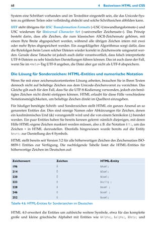 68                                                          4     Basiswissen HTML und CSS


System eine Schriftart vorhanden und im Texteditor eingestellt sein, die das Unicode-Sys-
tem zu größeren Teilen oder vollständig abdeckt und solche Schriftzeichen abbilden kann.

UTF steht übrigens für USC Transformation Formats (»USC-Umwandlungsformate«) und
USC wiederum für Universal Character Set (»universeller Zeichensatz«). Das Prinzip
besteht darin, dass alle Zeichen, die zum klassischen ASCII-Zeichensatz gehören, mit
einem Byte Breite abgespeichert werden, während alle übrigen Zeichen intern mit zwei
oder mehr Bytes abgespeichert werden. Ein ausgeklügelter Algorithmus sorgt dafür, dass
die Bytefolgen beim Lesen solcher Dateien wieder korrekt in Zeichenwerte umgesetzt wer-
den. Gerade diese Tatsache ist jedoch auch dafür verantwortlich, dass falsch interpretierte
UTF-8-Dateien zu sehr hässlichen Darstellungen führen können. Das ist auch dann der Fall,
wenn Sie im <meta>-Tag UTF-8 angeben, die Datei aber gar nicht als UTF-8 abspeichern.

Die Lösung für Sonderzeichen: HTML-Entities und numerische Notation
Wenn Sie mit einer zeichensatzorientierten Lösung arbeiten, brauchen Sie in Ihren Texten
dennoch nicht auf beliebige Zeichen aus dem Unicode-Zeichenvorrat zu verzichten. Das
Gleiche gilt auch für den Fall, dass Sie die UTF-8-Kodierung verwenden, jedoch ein benö-
tigtes Zeichen nicht direkt eintippen können. HTML erlaubt für diese Fälle verschiedene
Notationsmöglichkeiten, um beliebige Zeichen direkt im Quelltext einzugeben.

Für häufiger benötigte Schrift- und Sonderzeichen stellt HTML ein ganzes Arsenal an so
genannten Entities dar. Dies sind sinnige Namen oder Abkürzungen für Zeichen, denen
ein kaufmännisches Und (&) vorangestellt wird und die von einem Semikolon (;) beendet
werden. Ein paar Entities haben Sie bereits kennen gelernt: nämlich diejenigen, mit deren
Hilfe HTML-eigene Zeichen maskiert werden müssen, also z.B. die Notation <, um das
Zeichen < in HTML darzustellen. Ebenfalls hingewiesen wurde bereits auf die Entity
&euro; zur Darstellung des €-Symbols.

HTML stellt bereits seit Version 3.2 für alle höherwertigen Zeichen des Zeichensatzes ISO-
8859-1 Entities zur Verfügung. Die nachfolgende Tabelle listet die HTML-Entities für
höherwertige Zeichen im Deutschen auf:


Zeichenwert                    Zeichen                          HTML-Entity
196                            Ä                                &Auml;
214                            Ö                                &Ouml;
220                            Ü                                &Uuml;
223                            ß                                &szlig ;
228                            ä                                &auml ;
246                            ö                                &ouml ;
252                            ü                                &uuml;

Tabelle 4.6: HTML-Entities für Sonderzeichen im Deutschen

HTML 4.0 erweitert die Entities um zahlreiche weitere Symbole, etwa für das komplette
große und kleine griechische Alphabet mit Entities wie &Alpha;, &alpha;, &Beta; und
 