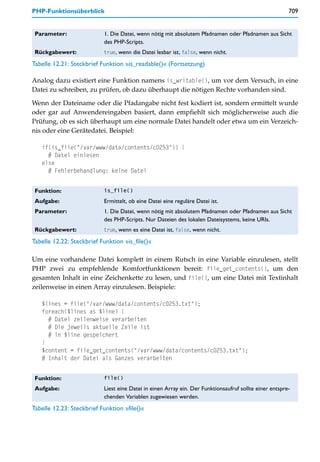 PHP-Funktionsüberblick                                                                                  709


 Parameter:                1. Die Datei, wenn nötig mit absolutem Pfadnamen oder Pfadnamen aus Sicht
                           des PHP-Scripts.
 Rückgabewert:             true, wenn die Datei lesbar ist, false, wenn nicht.

Tabelle 12.21: Steckbrief Funktion »is_readable()« (Fortsetzung)

Analog dazu existiert eine Funktion namens is_writable(), um vor dem Versuch, in eine
Datei zu schreiben, zu prüfen, ob dazu überhaupt die nötigen Rechte vorhanden sind.

Wenn der Dateiname oder die Pfadangabe nicht fest kodiert ist, sondern ermittelt wurde
oder gar auf Anwendereingaben basiert, dann empfiehlt sich möglicherweise auch die
Prüfung, ob es sich überhaupt um eine normale Datei handelt oder etwa um ein Verzeich-
nis oder eine Gerätedatei. Beispiel:

   if(is_file("/var/www/data/contents/c0253")) {
     # Datei einlesen
   else
     # Fehlerbehandlung: keine Datei


 Funktion:                 is_file()

 Aufgabe:                  Ermittelt, ob eine Datei eine reguläre Datei ist.
 Parameter:                1. Die Datei, wenn nötig mit absolutem Pfadnamen oder Pfadnamen aus Sicht
                           des PHP-Scripts. Nur Dateien des lokalen Dateisystems, keine URIs.
 Rückgabewert:             true, wenn es eine Datei ist, false, wenn nicht.

Tabelle 12.22: Steckbrief Funktion »is_file()«

Um eine vorhandene Datei komplett in einem Rutsch in eine Variable einzulesen, stellt
PHP zwei zu empfehlende Komfortfunktionen bereit: file_get_contents(), um den
gesamten Inhalt in eine Zeichenkette zu lesen, und file(), um eine Datei mit Textinhalt
zeilenweise in einen Array einzulesen. Beispiele:

   $lines = file("/var/www/data/contents/c0253.txt");
   foreach($lines as $line) {
     # Datei zeilenweise verarbeiten
     # Die jeweils aktuelle Zeile ist
     # in $line gespeichert
   }
   $content = file_get_contents("/var/www/data/contents/c0253.txt");
   # Inhalt der Datei als Ganzes verarbeiten


 Funktion:                 file()

 Aufgabe:                  Liest eine Datei in einen Array ein. Der Funktionsaufruf sollte einer entspre-
                           chenden Variablen zugewiesen werden.
Tabelle 12.23: Steckbrief Funktion »file()«
 