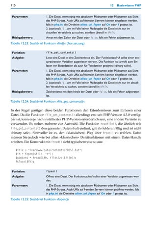 710                                                                              12    Basiswissen PHP


 Parameter:                1. Die Datei, wenn nötig mit absolutem Pfadnamen oder Pfadnamen aus Sicht
                           des PHP-Scripts. Auch URIs auf fremden Servern können eingelesen werden,
                           falls in php.ini die Direktive allow_url_fopen auf On oder 1 gesetzt ist.
                           2. (optional) '1', um im Falle keiner Pfadangabe die Datei nicht nur im
                           aktuellen Verzeichnis zu suchen, sondern überall in $PATH.
 Rückgabewert:             Array mit den Zeilen der Datei oder false, falls ein Fehler aufgetreten ist.
Tabelle 12.23: Steckbrief Funktion »file()« (Fortsetzung)

 Funktion:                 file_get_contents()

 Aufgabe:                  Liest eine Datei in eine Zeichenkette ein. Der Funktionsaufruf sollte einer ent-
                           sprechenden Variablen zugewiesen werden. Die Funktion ist sowohl zum Ein-
                           lesen von Binärdateien als auch für Textdateien geeignet (»binary safe«).
 Parameter:                1. Die Datei, wenn nötig mit absolutem Pfadnamen oder Pfadnamen aus Sicht
                           des PHP-Scripts. Auch URIs auf fremden Servern können eingelesen werden,
                           falls in php.ini die Direktive allow_url_fopen auf On oder 1 gesetzt ist.
                           2. (optional) '1', um im Falle keiner Pfadangabe die Datei nicht nur im aktuel-
                           len Verzeichnis zu suchen, sondern überall in $PATH.
 Rückgabewert:             Zeichenkette mit dem Inhalt der Datei oder false, falls ein Fehler aufgetreten
                           ist.
Tabelle 12.24: Steckbrief Funktion »file_get_contents()«

In der Regel genügen diese beiden Funktionen den Erfordernissen zum Einlesen einer
Datei. Da die Funktion file_get_contents() allerdings erst seit PHP-Version 4.3.0 verfüg-
bar ist, kann es je nach installierter PHP-Version erforderlich sein, eine andere Variante zu
verwenden. Es stehen mehrere zur Auswahl. Die Funktion readfile(), die ähnlich wie
file_get_contents() den gesamten Dateiinhalt einliest, gilt als fehleranfällig und ist nicht
»binary safe«. Sinnvoller ist es, den »klassischen« Weg über fread() zu wählen. Dabei
müssen Sie jedoch wie bei allen »klassischen« Dateifunktionen mit einem Datei-Handle
arbeiten. Ein Konstrukt mit fread() sieht typischerweise so aus:

      $file = "/var/www/data/contents/c0253.txt";
      $fh = fopen($file, "r");
      $content = fread($fh, filesize($file));
      fclose($fh);


 Funktion:                 fopen()

 Aufgabe:                  Öffnet eine Datei. Der Funktionsaufruf sollte einer Variablen zugewiesen wer-
                           den.
 Parameter:                1. Die Datei, wenn nötig mit absolutem Pfadnamen oder Pfadnamen aus Sicht
                           des PHP-Scripts. Auch URIs auf fremden Servern können geöffnet werden, falls
                           in php.ini die Direktive allow_url_fopen auf On oder 1 gesetzt ist.
Tabelle 12.25: Steckbrief Funktion »fopen()«
 