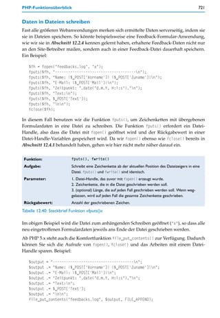 PHP-Funktionsüberblick                                                                                  721


Daten in Dateien schreiben
Fast alle größeren Webanwendungen merken sich ermittelte Daten serverseitig, indem sie
sie in Dateien speichern. So könnte beispielsweise eine Feedback-Formular-Anwendung,
wie wir sie in Abschnitt 12.2.4 kennen gelernt haben, erhaltene Feedback-Daten nicht nur
an den Site-Betreiber mailen, sondern auch in einer Feedback-Datei dauerhaft speichern.
Ein Beispiel:

   $fh = fopen("feedbacks.log", "a");
   fputs($fh, "-------------------------------------n");
   fputs($fh, "Name: {$_POST['Vorname']} {$_POST['Zuname']}n");
   fputs($fh, "E-Mail: {$_POST['Mail']}n");
   fputs($fh, "Zeitpunkt: ".date("d.m.Y, H:i:s")."n");
   fputs($fh, "Text:n");
   fputs($fh, $_POST['Text']);
   fputs($fh, "nn");
   fclose($fh);

In diesem Fall benutzen wir die Funktion fputs(), um Zeichenketten mit übergebenen
Formulardaten in eine Datei zu schreiben. Die Funktion fputs() erfordert ein Datei-
Handle, also dass die Datei mit fopen() geöffnet wird und der Rückgabewert in einer
Datei-Handle-Variablen gespeichert wird. Da wir fopen() ebenso wie fclose() bereits in
Abschnitt 12.4.1 behandelt haben, gehen wir hier nicht mehr näher darauf ein.


 Funktion:                 fputs(), fwrite()

 Aufgabe:                  Schreibt eine Zeichenkette ab der aktuellen Position des Dateizeigers in eine
                           Datei. fputs() und fwrite() sind identisch.
 Parameter:                1. Datei-Handle, das zuvor mit fopen() erzeugt wurde.
                           2. Zeichenkette, die in die Datei geschrieben werden soll.
                           3. (optional) Länge, die auf jeden Fall geschrieben werden soll. Wenn weg-
                           gelassen, wird auf jeden Fall die gesamte Zeichenkette geschrieben.
 Rückgabewert:             Anzahl der geschriebenen Zeichen.
Tabelle 12.40: Steckbrief Funktion »fputs()«

Im obigen Beispiel wird die Datei zum anhängenden Schreiben geöffnet ("a"), so dass alle
neu eingetroffenen Formulardaten jeweils ans Ende der Datei geschrieben werden.
Ab PHP 5.x steht auch die Komfortfunktion file_put_contents() zur Verfügung. Dadurch
können Sie sich die Aufrufe von fopen(), fclose() und das Arbeiten mit einem Datei-
Handle sparen. Beispiel:

   $output = "-------------------------------------n";
   $output .= "Name: {$_POST['Vorname']} {$_POST['Zuname']}n";
   $output .= "E-Mail: {$_POST['Mail']}n";
   $output .= "Zeitpunkt: ".date("d.m.Y, H:i:s")."n";
   $output .= "Text:n";
   $output .= $_POST['Text'];
   $output .= "nn";
   file_put_contents("feedbacks.log", $output, FILE_APPEND);
 