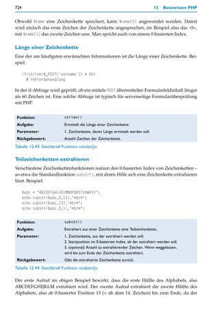 724                                                                              12    Basiswissen PHP


Obwohl $name eine Zeichenkette speichert, kann $name[0] angewendet werden. Damit
wird einfach das erste Zeichen der Zeichenkette angesprochen, im Beispiel also das »S«,
mit $name[1] das zweite Zeichen usw. Man spricht auch von einem 0-basierten Index.

Länge einer Zeichenkette
Eine der am häufigsten erwünschten Informationen ist die Länge einer Zeichenkette. Bei-
spiel:

      if(strlen($_POST['vorname']) > 60)
        # Fehlerbehandlung

In der if-Abfrage wird geprüft, ob ein mittels POST übermittelter Formularfeldinhalt länger
als 60 Zeichen ist. Eine solche Abfrage ist typisch für serverseitige Formularüberprüfung
mit PHP.


 Funktion:                 strlen()

 Aufgabe:                  Ermittelt die Länge einer Zeichenkette.
 Parameter:                1. Zeichenkette, deren Länge ermittelt werden soll.
 Rückgabewert:             Anzahl Zeichen der Zeichenkette.
Tabelle 12.43: Steckbrief Funktion »strlen()«

Teilzeichenketten extrahieren
Verschiedene Zeichenkettenfunktionen nutzen den 0-basierten Index von Zeichenketten –
so etwa die Standardfunktion substr(), mit deren Hilfe sich eine Zeichenkette extrahieren
lässt. Beispiel:

      $abc   = "ABCDEFGHIJKLMNOPQRSTUVWXYZ";
      echo   substr($abc,0,13),"<br>";
      echo   substr($abc,13),"<br>";
      echo   substr($abc,0,1),"<br>";


 Funktion:                 substr()

 Aufgabe:                  Extrahiert aus einer Zeichenkette eine Teilzeichenkette.
 Parameter:                1. Zeichenkette, aus der extrahiert werden soll.
                           2. Startposition im 0-basierten Index, ab der extrahiert werden soll.
                           3. (optional) Anzahl zu extrahierender Zeichen. Wenn weggelassen,
                           wird bis zum Ende der Zeichenkette extrahiert.
 Rückgabewert:             Gibt die extrahierte Zeichenkette zurück.
Tabelle 12.44: Steckbrief Funktion »substr()«

Der erste Aufruf im obigen Beispiel bewirkt, dass die erste Hälfte des Alphabets, also
ABCDEFGHIJKLM extrahiert wird. Der zweite Aufruf extrahiert die zweite Hälfte des
Alphabets, also ab 0-basierter Position 13 (= ab dem 14. Zeichen) bis zum Ende, da der
 
