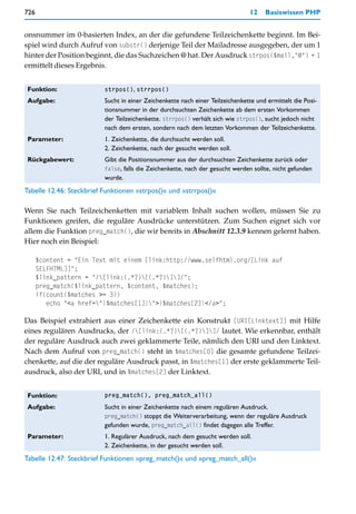 726                                                                             12   Basiswissen PHP


onsnummer im 0-basierten Index, an der die gefundene Teilzeichenkette beginnt. Im Bei-
spiel wird durch Aufruf von substr() derjenige Teil der Mailadresse ausgegeben, der um 1
hinter der Position beginnt, die das Suchzeichen @ hat. Der Ausdruck strpos($mail,"@") + 1
ermittelt dieses Ergebnis.


 Funktion:                strpos(), strrpos()
 Aufgabe:                 Sucht in einer Zeichenkette nach einer Teilzeichenkette und ermittelt die Posi-
                          tionsnummer in der durchsuchten Zeichenkette ab dem ersten Vorkommen
                          der Teilzeichenkette. strrpos() verhält sich wie strpos(), sucht jedoch nicht
                          nach dem ersten, sondern nach dem letzten Vorkommen der Teilzeichenkette.
 Parameter:               1. Zeichenkette, die durchsucht werden soll.
                          2. Zeichenkette, nach der gesucht werden soll.
 Rückgabewert:            Gibt die Positionsnummer aus der durchsuchten Zeichenkette zurück oder
                          false, falls die Zeichenkette, nach der gesucht werden sollte, nicht gefunden
                          wurde.
Tabelle 12.46: Steckbrief Funktionen »strpos()« und »strrpos()«

Wenn Sie nach Teilzeichenketten mit variablem Inhalt suchen wollen, müssen Sie zu
Funktionen greifen, die reguläre Ausdrücke unterstützen. Zum Suchen eignet sich vor
allem die Funktion preg_match(), die wir bereits in Abschnitt 12.3.9 kennen gelernt haben.
Hier noch ein Beispiel:

      $content = "Ein Text mit einem [link:http://www.selfhtml.org/[Link auf
      SELFHTML]]";
      $link_pattern = "/[link:(.*?)[(.*?)]]/";
      preg_match($link_pattern, $content, $matches);
      if(count($matches >= 3))
         echo "<a href="{$matches[1]}">{$matches[2]}</a>";

Das Beispiel extrahiert aus einer Zeichenkette ein Konstrukt [URI[Linktext]] mit Hilfe
eines regulären Ausdrucks, der /[link:(.*?)[(.*?)]]/ lautet. Wie erkennbar, enthält
der reguläre Ausdruck auch zwei geklammerte Teile, nämlich den URI und den Linktext.
Nach dem Aufruf von preg_match() steht in $matches[0] die gesamte gefundene Teilzei-
chenkette, auf die der reguläre Ausdruck passt, in $matches[1] der erste geklammerte Teil-
ausdruck, also der URI, und in $matches[2] der Linktext.


 Funktion:                preg_match(), preg_match_all()

 Aufgabe:                 Sucht in einer Zeichenkette nach einem regulären Ausdruck.
                          preg_match() stoppt die Weiterverarbeitung, wenn der reguläre Ausdruck
                          gefunden wurde, preg_match_all() findet dagegen alle Treffer.
 Parameter:               1. Regulärer Ausdruck, nach dem gesucht werden soll.
                          2. Zeichenkette, in der gesucht werden soll.
Tabelle 12.47: Steckbrief Funktionen »preg_match()« und »preg_match_all()«
 