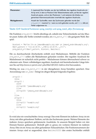 PHP-Funktionsüberblick                                                                                 727


Parameter:               3. (optional) Eine Variable, aus der bei Auffinden des regulären Ausdrucks ein
                         Array wird, in dem an Position 0 die Teilzeichenkette steht, auf die der reguläre
                         Ausdruck passte, und an den Positionen 1 und weiteren die Inhalte von
                         gemerkten Klammerausdrücken innerhalb des regulären Ausdrucks.
Rückgabewert:            Anzahl der Suchtreffer, wenn das Suchmuster gefunden wurde (bei
                         preg_match() maximal 1), 0 wenn es nicht gefunden wurde, und false, falls ein
                         Fehler aufgetreten ist.
Tabelle 12.47: Steckbrief Funktionen »preg_match()« und »preg_match_all()« (Fortsetzung)

Die Funktion preg_match() bricht allerdings ab, sobald eine Teilzeichenkette auf das Mus-
ter passt. Sollen alle Treffer ermittelt werden, ist preg_match_all() die geeignete Wahl. Bei-
spiel:

   $content = "Mailen Sie an jemand@example.org oder an jemand_anders@example.org";
   $mail_pattern = "/[a-zA-Z0-9.-_]+@([a-zA-Z0-9.-_]+)/";
   preg_match_all($mail_pattern, $content, $matches);

Die zu durchsuchende Zeichenkette enthält zwei Mailadressen. Mithilfe der Funktion
preg_match_all() sollen alle Mailadressen gefunden werden. Der reguläre Ausdruck für
Mailadressen ist sicherlich nicht perfekt – Mailadressen können überraschend schwer zu
erkennen sein. Einen vollständigen regulären Ausdruck mit beeindruckender Länge kön-
nen Sie auf http://www.ex-parrot.com/~pdw/Mail-RFC822-Address.html bewundern.
Wichtig ist, was preg_match_all() in der übergebenen Array-Variablen speichert. Eine
Anwendung von var_dump() bringt im obigen Beispiel folgendes Ergebnis:

   array(2) {
     [0]=>
     array(2) {
       [0]=>
       string(18)   "jemand@example.org"
       [1]=>
       string(25)   "jemand_anders@example.org"
     }
     [1]=>
     array(2) {
       [0]=>
       string(11)   "example.org"
       [1]=>
       string(11)   "example.org"
     }
   }

Es wird also ein verschachtelter Array erzeugt. Das erste Element im äußeren Array ist ein
Array mit allen gefundenen Treffern, auf die das Suchmuster passte. Weitere Elemente des
äußeren Arrays speichern geklammerte Ausdrücke. In unserem Beispiel haben wir den
Domain-Namen geklammert. Deshalb gibt es genau ein weiteres Element im äußeren
Array. Dies ist ein Array aus allen gefundenen Teilausdrücken. Die Positionsnummern der
inneren Arrays sind so angeordnet, dass $matches[0][0] den ersten Suchtreffer enthält
 