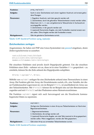 PHP-Funktionsüberblick                                                                              729


 Funktion:                preg_replace()

 Aufgabe:                 Sucht in einer Zeichenkette nach einem regulären Ausdruck und ersetzt gefun-
                          dene Passagen.
 Parameter:               1. Regulärer Ausdruck, nach dem gesucht werden soll.
                          2. Zeichenkette, durch die gefundene Teilzeichenketten ersetzt werden sollen.
                          Dabei kann mit $1, $2 usw. auf geklammerte Teilausdrücke im Suchausdruck
                          zurückgegriffen werden.
                          3. Zeichenkette, in der gesucht werden soll.
                          4. (optional) Numerische Angabe, wie viele Fundstellen maximal ersetzt wer-
                          den sollen. Ohne Angabe werden alle Fundstellen ersetzt.
 Rückgabewert:            Gibt die geänderte Zeichenkette zurück.
Tabelle 12.49: Steckbrief Funktion »preg_replace()«

Zeichenketten zerlegen
Angenommen, Sie haben mit PHP eine Linux-Systemdatei wie passwd eingelesen, deren
Zeilen typischerweise so aussehen:

   root:x:0:0:root:/root:/bin/bash
   bin:x:1:1:bin:/bin:/sbin/nologin
   daemon:x:2:2:daemon:/sbin:/sbin/nologin

Die einzelnen Felddaten sind jeweils durch Doppelpunkt getrennt. Um die einzelnen
Felddaten einer Zeile – nehmen wir an, diese ist in einer Variablen $line gespeichert – zu
ermitteln, können Sie die Zeile anhand des Doppelpunkts aufsplitten:

   $fields = explode(":", $line);

Mithilfe von explode() zerlegen Sie eine Zeichenkette anhand eines Trennzeichens in einen
Array. Die Funktion gibt den Array der Einzelelemente zurück, d.h., eine Variable, der die-
ser Funktionsaufruf zugewiesen ist, wie im Beispiel $fields, ist anschließend ein Array aus
den Teilzeichenketten. Mit $fields[0] können Sie im Beispiel also auf den Benutzernamen
zugreifen und mit $fields[5] auf den Pfadnamen seines Heimatverzeichnisses.

Die Funktion explode() eignet sich auch hervorragend um die Einzelwerte komma-
begrenzter Daten zu separieren.


 Funktion:                explode()

 Aufgabe:                 Zerlegt eine Zeichenkette in einen Array aus Teilzeichenketten an Hand einer
                          Begrenzerzeichenkette.
 Parameter:               1. Begrenzerzeichenkette.
                          2. Zeichenkette, die zerlegt werden soll.
                          3. (optional) Numerische Angabe, wie viele Teile maximal im Array gespeichert
                          werden sollen. Wenn weggelassen, werden alle Teile gespeichert.
 Rückgabewert:            Gibt einen Array aus ermittelten Teilzeichenketten zurück.
Tabelle 12.50: Steckbrief Funktion »explode()«
 