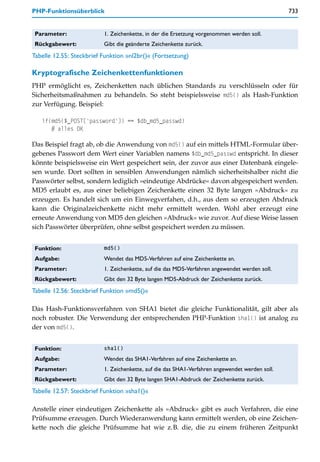 PHP-Funktionsüberblick                                                                          733


 Parameter:               1. Zeichenkette, in der die Ersetzung vorgenommen werden soll.
 Rückgabewert:            Gibt die geänderte Zeichenkette zurück.
Tabelle 12.55: Steckbrief Funktion »nl2br()« (Fortsetzung)

Kryptografische Zeichenkettenfunktionen
PHP ermöglicht es, Zeichenketten nach üblichen Standards zu verschlüsseln oder für
Sicherheitsmaßnahmen zu behandeln. So steht beispielsweise md5() als Hash-Funktion
zur Verfügung. Beispiel:

   if(md5($_POST['password']) == $db_md5_passwd)
      # alles OK

Das Beispiel fragt ab, ob die Anwendung von md5() auf ein mittels HTML-Formular über-
gebenes Passwort dem Wert einer Variablen namens $db_md5_passwd entspricht. In dieser
könnte beispielsweise ein Wert gespeichert sein, der zuvor aus einer Datenbank eingele-
sen wurde. Dort sollten in sensiblen Anwendungen nämlich sicherheitshalber nicht die
Passwörter selbst, sondern lediglich »eindeutige Abdrücke« davon abgespeichert werden.
MD5 erlaubt es, aus einer beliebigen Zeichenkette einen 32 Byte langen »Abdruck« zu
erzeugen. Es handelt sich um ein Einwegverfahen, d.h., aus dem so erzeugten Abdruck
kann die Originalzeichenkette nicht mehr ermittelt werden. Wohl aber erzeugt eine
erneute Anwendung von MD5 den gleichen »Abdruck« wie zuvor. Auf diese Weise lassen
sich Passwörter überprüfen, ohne selbst gespeichert werden zu müssen.


 Funktion:                md5()

 Aufgabe:                 Wendet das MD5-Verfahren auf eine Zeichenkette an.
 Parameter:               1. Zeichenkette, auf die das MD5-Verfahren angewendet werden soll.
 Rückgabewert:            Gibt den 32 Byte langen MD5-Abdruck der Zeichenkette zurück.
Tabelle 12.56: Steckbrief Funktion »md5()«

Das Hash-Funktionsverfahren von SHA1 bietet die gleiche Funktionalität, gilt aber als
noch robuster. Die Verwendung der entsprechenden PHP-Funktion sha1() ist analog zu
der von md5().


 Funktion:                sha1()

 Aufgabe:                 Wendet das SHA1-Verfahren auf eine Zeichenkette an.
 Parameter:               1. Zeichenkette, auf die das SHA1-Verfahren angewendet werden soll.
 Rückgabewert:            Gibt den 32 Byte langen SHA1-Abdruck der Zeichenkette zurück.
Tabelle 12.57: Steckbrief Funktion »sha1()«

Anstelle einer eindeutigen Zeichenkette als »Abdruck« gibt es auch Verfahren, die eine
Prüfsumme erzeugen. Durch Wiederanwendung kann ermittelt werden, ob eine Zeichen-
kette noch die gleiche Prüfsumme hat wie z.B. die, die zu einem früheren Zeitpunkt
 