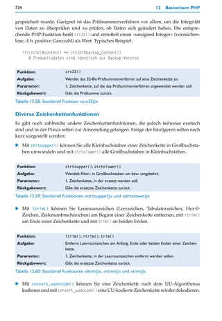 734                                                                           12   Basiswissen PHP


gespeichert wurde. Geeignet ist das Prüfsummenverfahren vor allem, um die Integrität
von Daten zu überprüfen und zu prüfen, ob Daten sich geändert haben. Die entspre-
chende PHP-Funktion heißt crc32() und ermittelt einen »unsigned Integer« (vorzeichen-
lose, d.h. positive Ganzzahl) als Wert. Typisches Beispiel:

      if(crc32($content) == crc32($backup_content))
         # Produktivdaten sind identisch zur Backup-Version


 Funktion:                crc32()

 Aufgabe:                 Wendet das 32-Bit-Prüfsummenverfahren auf eine Zeichenkette an.
 Parameter:               1. Zeichenkette, auf die das Prüfsummenverfahren angewendet werden soll.
 Rückgabewert:            Gibt die Prüfsumme zurück.
Tabelle 12.58: Steckbrief Funktion »crc32()«

Diverse Zeichenkettenfunktionen
Es gibt noch zahlreiche andere Zeichenkettenfunktionen, die jedoch teilweise exotisch
sind und in der Praxis selten zur Anwendung gelangen. Einige der häufigeren sollen noch
kurz vorgestellt werden:

    Mit strtoupper() können Sie alle Kleinbuchstaben einer Zeichenkette in Großbuchsta-
    ben umwandeln und mit strtolower() alle Großbuchstaben in Kleinbuchstaben.


 Funktion:                strtoupper(), strtolower()
 Aufgabe:                 Wandelt Klein- in Großbuchstaben um bzw. umgekehrt.
 Parameter:               1. Zeichenkette, in der ersetzt werden soll.
 Rückgabewert:            Gibt die ersetzte Zeichenkette zurück.
Tabelle 12.59: Steckbrief Funktionen »strtoupper()« und »strtolower()«

    Mit ltrim() können Sie Leerraumzeichen (Leerzeichen, Tabulatorzeichen, Hex-0-
    Zeichen, Zeilenumbruchzeichen) am Beginn einer Zeichenkette entfernen, mit rtrim()
    am Ende einer Zeichenkette und mit trim() an beiden Enden.


 Funktion:                ltrim(), rtrim(), trim()
 Aufgabe:                 Entfernt Leerraumzeichen am Anfang, Ende oder beiden Enden einer Zeichen-
                          kette.
 Parameter:               1. Zeichenkette, in der Leerraumzeichen entfernt werden sollen.
 Rückgabewert:            Gibt die ersetzte Zeichenkette zurück.
Tabelle 12.60: Steckbrief Funktionen »ltrim()«, »rtrim()« und »trim()«

    Mit convert_uuencode() können Sie eine Zeichenkette nach dem UU-Algorithmus
    kodieren und mit convert_uudecode() eine UU-kodierte Zeichenkette wieder dekodieren.
 