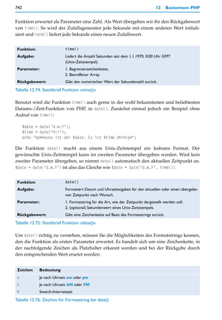 742                                                                              12     Basiswissen PHP


Funktion erwartet als Parameter eine Zahl. Als Wert übergeben wir ihr den Rückgabewert
von time(). So wird der Zufallsgenerator jede Sekunde mit einem anderen Wert initiali-
siert und rand() liefert jede Sekunde einen neuen Zufallswert.


 Funktion:                 time()

 Aufgabe:                  Liefert die Anzahl Sekunden seit dem 1.1.1970, 0:00 Uhr GMT
                           (Unix-Zeitstempel).
 Parameter:                1. Begrenzerzeichenkette.
                           2. Betroffener Array.
 Rückgabewert:             Gibt den numerischen Wert der Sekundenzahl zurück.
Tabelle 12.74: Steckbrief Funktion »time()«

Benutzt wird die Funktion time() auch gerne in der wohl bekanntesten und beliebtesten
Datums-/Zeit-Funktion von PHP, in date(). Zunächst einmal jedoch ein Beispiel ohne
Aufruf von time():

      $date = date("d.m.Y");
      $time = date("H:i");
      echo "<p>Heute ist der $date. Es ist $time Uhr</p>";

Die Funktion date() macht aus einem Unix-Zeitstempel ein lesbares Format. Der
gewünschte Unix-Zeitstempel kann im zweiten Parameter übergeben werden. Wird kein
zweiter Parameter übergeben, so nimmt date() automatisch den aktuellen Zeitpunkt an.
$date = date("d.m.Y") ist also das Gleiche wie $date = date("d.m.Y", time()).


 Funktion:                 date()

 Aufgabe:                  Formatiert Datum und Uhrzeitangaben für den aktuellen oder einen übergebe-
                           nen Zeitpunkt nach Wunsch.
 Parameter:                1. Formatstring für die Art, wie der Zeitpunkt dargestellt werden soll.
                           2. (optional) Sekundenwert eines Unix-Zeitstempels.
 Rückgabewert:             Gibt eine Zeichenkette auf Basis des Formatstrings zurück.
Tabelle 12.75: Steckbrief Funktion »date()«

Um date() richtig zu verstehen, müssen Sie die Möglichkeiten des Formatstrings kennen,
den die Funktion als ersten Parameter erwartet. Es handelt sich um eine Zeichenkette, in
der nachfolgende Zeichen als Platzhalter erkannt werden und bei der Rückgabe durch
den entsprechenden Wert ersetzt werden:


 Zeichen     Bedeutung
 a           Je nach Uhrzeit am oder pm
 A           Je nach Uhrzeit AM oder PM
 B           Swatch-Internetzeit
Tabelle 12.76: Zeichen für Formatstring bei date()
 