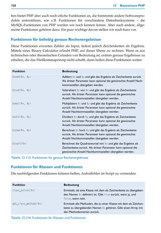 768                                                                          12    Basiswissen PHP


ben bietet PHP aber auch noch etliche Funktionen an, die bestimmte andere Softwarepro-
dukte unterstützen, wie z.B. Funktionen für verschiedene Datenbanksysteme – die
MySQL-Funktionen von PHP werden wir noch kennen lernen. Aber auch andere, allge-
meine Funktionen gehören dazu. Ein paar wichtige davon stellen wir noch kurz vor.

Funktionen für beliebig genaue Rechenergebnisse
Diese Funktionen erwarten Zahlen als Input, liefern jedoch Zeichenketten als Ergebnis.
Mittels eines Binary Calculator erlaubt PHP, auf dieser Ebene zu rechnen. Wenn es aus
technischen oder theoretischen Gründen von Bedeutung ist, extrem genaue Ergebnisse zu
erhalten, die das Fließkommaprinzip nicht schafft, dann helfen diese Funktionen weiter:


Funktion                            Bedeutung
bcadd($x, $y)                       Addiert $x und $y und gibt das Ergebnis als Zeichenkette zurück.
                                    Als dritter Parameter kann optional die gewünschte Anzahl Nach-
                                    kommastellen übergeben werden.
bcsub($x, $y)                       Subtrahiert $y von $x und gibt das Ergebnis als Zeichenkette
                                    zurück. Als dritter Parameter kann optional die gewünschte
                                    Anzahl Nachkommastellen übergeben werden.
bcmul($x, $y)                       Multipliziert $x und $y und gibt das Ergebnis als Zeichenkette
                                    zurück. Als dritter Parameter kann optional die gewünschte
                                    Anzahl Nachkommastellen übergeben werden.
bcdiv($x, $y)                       Dividiert $x durch $y und gibt das Ergebnis als Zeichenkette
                                    zurück. Als dritter Parameter kann optional die gewünschte
                                    Anzahl Nachkommastellen übergeben werden.
bcpow($x, $y)                       Berechnet $x hoch $y und gibt das Ergebnis als Zeichenkette
                                    zurück. Als dritter Parameter kann optional die gewünschte
                                    Anzahl Nachkommastellen übergeben werden.
bcsqrt($x)                          Berechnet die Quadratwurzel von $x und gibt das Ergebnis als
                                    Zeichenkette zurück. Als dritter Parameter kann optional die
                                    gewünschte Anzahl Nachkommastellen übergeben werden.
Tabelle 12.113: Funktionen für genaue Rechenergebnisse

Funktionen für Klassen und Funktionen
Die nachfolgenden Funktionen können helfen, Aufruffehler im Script zu vermeiden.


Funktion                             Bedeutung
class_exists($s)                     Ermittelt, ob eine Klasse mit dem als Zeichenkette zu übergeben-
                                     den Namen $s definiert ist. Gibt true zurück, wenn ja, und
                                     false, wenn nein.
get_class_methods($s)                Ermittelt alle Methoden, die zu einer Klasse mit dem als Zeichen-
                                     kette zu übergebenden Namen $s gehören. Gibt einen Array mit
                                     den Methodennamen zurück.
Tabelle 12.114: Funktionen für Klassen und Funktionen
 