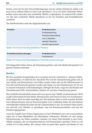 820                                                         13     MySQL-Datenbanken und PHP


Immer, wenn Sie bei den Entwurfsüberlegungen auf ein solches Erfordernis stoßen (»da
muss ich ja mehrere Daten in einer Liste speichern«), ist es aus Sicht relationaler Daten-
banken meist sinnvoller, eine zusätzliche Tabelle zu spendieren. In unserem Fall würden
wir also eine zusätzliche Tabelle spendieren, in der wir Produkte und Produktbereiche
zuordnen.

Die Tabellenstruktur sieht also folgendermaßen aus:


 Produkte                                     Produktnummer
                                              Produktbezeichnung
                                              Produktkurzbeschreibung
                                              Link zu Datenblatt
                                              Aktueller Nettopreis
                                              Aktuelle Lagerstückzahl
Tabelle 13.6: Entwurf der Beispieltabelle für Produkte


 Produktbereichszuordnungen                   Produktnummer
                                              Produktbereich
Tabelle 13.7: Entwurf der Beispieltabelle für Produktbereichszuordnungen

Fett dargestellte Felder dienen als Verknüpfungsfelder und sind tabellenübergreifend am
gleichen Namen erkennbar.

Kunden
Bei den ermittelten Kundendaten ist es zunächst sinnvoll, ordentlich in »atomare Felder«
zu untergliedern, vor allem bei der Anschrift. Wie weit die Atomarisierung gehen soll, ob
etwa Straße und Hausnummer zwei Felder werden sollen oder ob die Telefonnummer in
Vorwahl und Durchwahl getrennt werden soll, hängt von den Erfordernissen ab. Da wir
in unserem Fall jedoch nicht beabsichtigen, Abfragen der Sorte »zeige mir alle Kunden mit
Vorwahlnummer 089« durchzuführen, können wir uns diese Atomisierung sparen.

Die ermittelten Kundendaten lassen sich zwar gut in einer Tabelle zusammenfassen. Doch
es gibt Unterschiede bei den Daten. Benutzername und Passwort sind zwar kundenspezi-
fische Daten, doch sie sollen freiwillig sein. Das bedeutet, dass es nicht zu jedem Kunden
einen Benutzernamen und ein Kennwort geben wird. Außerdem haben die site-internen
Anmeldedaten funktional nichts mit der Lieferanschrift zu tun. Es erscheint daher durch-
aus sinnvoll, zwei Tabellen zu spendieren, eine mit Kundenstammdaten und eine mit
Kundenzugangsdaten.

Auch die Angabe einer Firma/Organisation ist kein Pflichtfeld und wird voraussichtlich
sogar nur in einer Minderheit von Datensätzen vorkommen. Würden wir eine strenge
Normalisierung von Daten anstreben, müssten wir dieses Feld ebenfalls in eine Extra-
Tabelle auslagern, die nur Kundennummern und Firmennamen speichert. Doch so weit
wollen wir es nicht treiben. Wir müssen nicht an jedem Byte sparen und können es uns
 