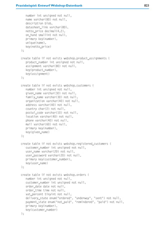 Praxisbeispiel: Entwurf Webshop-Datenbank                              823


        number int unsigned not null,
        name varchar(80) not null,
        description blob,
        datasheet_link varchar(80),
        netto_price decimal(4,2),
        on_hand smallint not null,
        primary key(number),
        unique(name),
        key(netto_price)
   );

   create table if not exists webshop.product_assignments (
      product_number int unsigned not null,
      assignment varchar(80) not null,
      key(product_number),
      key(assignment)
   );

   create table if not exists webshop.customers (
      number int unsigned not null,
      given_name varchar(30) not null,
      family_name varchar(30) not null,
      organization varchar(40) not null,
      address varchar(40) not null,
      country char(2) not null,
      postal_code varchar(10) not null,
      location varchar(40) not null,
      phone varchar(40) not null,
      mail varchar(60) not null,
      primary key(number),
      key(given_name)
   );

   create table if not exists webshop.registered_customers (
      customer_number int unsigned not null,
      user_name varchar(20) not null,
      user_password varchar(20) not null,
      primary key(customer_number),
      key(user_name)
   );

   create table if not exists webshop.orders (
      number int unsigned not null,
      customer_number int unsigned not null,
      order_date date not null,
      order_time time not null,
      vat_percent tinyint not null,
      delivery_state enum("ordered", "underway", "sent") not null,
      payment_state enum("not_paid", "remindered", "paid") not null,
      primary key(number),
      key(customer_number)
   );
 