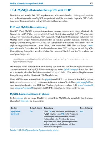 MySQL-Datenbankzugriffe mit PHP                                                                   825


13.4 MySQL-Datenbankzugriffe mit PHP
Damit sind wir wieder bei PHP angekommen. Mit ausreichenden Hintergrundkenntnis-
sen zur Funktionsweise von MySQL ausgestattet, sind Sie nun in der Lage, die PHP-Funk-
tionen zur Kommunikation mit MySQL sinnvoll anzuwenden.

PHP und MySQL-Unterstützung
Damit PHP mit MySQL kommunizieren kann, muss es entsprechend eingerichtet sein. In
Version 4.x hat PHP über eigene MySQL-Client-Bibliotheken verfügt. In PHP 5.x hat man
sich davon verabschiedet, da die PHP-eigenen MySQL-Client-Bibliotheken mit denen von
MySQL selbst wegen Versionsunterschieden in Konflikt geraten konnten. Während die
MySQL-Unterstützung in PHP 4.x also von vorneherein funktioniert, muss sie in PHP 5.x
explizit eingerichtet werden. Unter Linux/Unix muss dazu PHP über das Script .confi-
gure, das nach Entpacken der Installationsdateien von PHP verfügbar ist, mit MySQL-
Unterstützung kompiliert werden. Geben Sie dazu auf Shell-Ebene im Verzeichnis des
.configure-Scripts an:

   ./configure --prefix=/usr/local/bin/php --with-config-file-path=/etc --with-
   mysql=/pfad/zu/mysql

Der Beispielaufruf bereitet die Kompilierung von PHP mit den beiden typischsten Stan-
dardoptionen und mit MySQL-Unterstützung vor, wobei /pfad/zu/mysql durch den Pfad
zu ersetzen ist, den das Shell-Kommando which mysql liefert. Das weitere Vorgehen einer
Kompilierung wird in Abschnitt 12.1.2 beschrieben.

Unter MS Windows müssen Sie in der php.ini von PHP 5.x das führende Semikolon bei der
Zeile extension=php_mysql.dll entfernen. Außerdem müssen Sie die Datei php_mysql.dll aus
dem Verzeichnisbereich von PHP ins Windows-Systemverzeichnis (z.B. winntsystem32
oder windowssystem32) kopieren. Bei PHP 4.x brauchen Sie nichts weiter zu tun.

MySQL-Laufzeitoptionen in php.ini
In der php.ini gibt es einige Direktiven speziell für MySQL, die unterhalb der Sektions-
überschrift [MySQL] zu finden sind:


 Option                Default-Wert   Bedeutung                                         Berechtigung
 mysql.allow_          On             Wenn On, sind persistente Verbindungen zu         ALL
 persistent                           MySQL möglich, wenn Off, nicht. Persistente
                                      Verbindungen ermöglichen keine Session-
                                      Funktionalität oder Ähnliches. Sie können
                                      lediglich bei sehr vielen gleichzeitigen Daten-
                                      bankverbindungen helfen, besser mit den
                                      Ressourcen umzugehen.
Tabelle 13.12: MySQL-spezifische Optionen in der php.ini
 