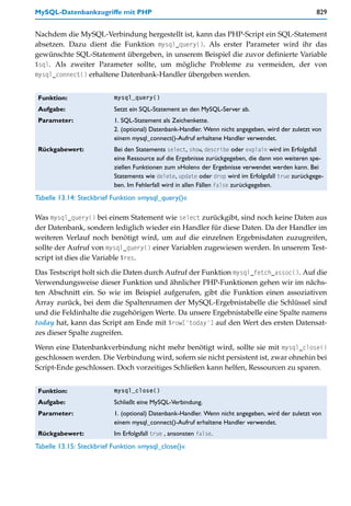 MySQL-Datenbankzugriffe mit PHP                                                                    829


Nachdem die MySQL-Verbindung hergestellt ist, kann das PHP-Script ein SQL-Statement
absetzen. Dazu dient die Funktion mysql_query(). Als erster Parameter wird ihr das
gewünschte SQL-Statement übergeben, in unserem Beispiel die zuvor definierte Variable
$sql. Als zweiter Parameter sollte, um mögliche Probleme zu vermeiden, der von
mysql_connect() erhaltene Datenbank-Handler übergeben werden.


 Funktion:                mysql_query()

 Aufgabe:                 Setzt ein SQL-Statement an den MySQL-Server ab.
 Parameter:               1. SQL-Statement als Zeichenkette.
                          2. (optional) Datenbank-Handler. Wenn nicht angegeben, wird der zuletzt von
                          einem mysql_connect()-Aufruf erhaltene Handler verwendet.
 Rückgabewert:            Bei den Statements select, show, describe oder explain wird im Erfolgsfall
                          eine Ressource auf die Ergebnisse zurückgegeben, die dann von weiteren spe-
                          ziellen Funktionen zum »Holen« der Ergebnisse verwendet werden kann. Bei
                          Statements wie delete, update oder drop wird im Erfolgsfall true zurückgege-
                          ben. Im Fehlerfall wird in allen Fällen false zurückgegeben.
Tabelle 13.14: Steckbrief Funktion »mysql_query()«

Was mysql_query() bei einem Statement wie select zurückgibt, sind noch keine Daten aus
der Datenbank, sondern lediglich wieder ein Handler für diese Daten. Da der Handler im
weiteren Verlauf noch benötigt wird, um auf die einzelnen Ergebnisdaten zuzugreifen,
sollte der Aufruf von mysql_query() einer Variablen zugewiesen werden. In unserem Test-
script ist dies die Variable $res.

Das Testscript holt sich die Daten durch Aufruf der Funktion mysql_fetch_assoc(). Auf die
Verwendungsweise dieser Funktion und ähnlicher PHP-Funktionen gehen wir im nächs-
ten Abschnitt ein. So wie im Beispiel aufgerufen, gibt die Funktion einen assoziativen
Array zurück, bei dem die Spaltennamen der MySQL-Ergebnistabelle die Schlüssel sind
und die Feldinhalte die zugehörigen Werte. Da unsere Ergebnistabelle eine Spalte namens
today hat, kann das Script am Ende mit $row['today'] auf den Wert des ersten Datensat-
zes dieser Spalte zugreifen.

Wenn eine Datenbankverbindung nicht mehr benötigt wird, sollte sie mit mysql_close()
geschlossen werden. Die Verbindung wird, sofern sie nicht persistent ist, zwar ohnehin bei
Script-Ende geschlossen. Doch vorzeitiges Schließen kann helfen, Ressourcen zu sparen.


 Funktion:                mysql_close()

 Aufgabe:                 Schließt eine MySQL-Verbindung.
 Parameter:               1. (optional) Datenbank-Handler. Wenn nicht angegeben, wird der zuletzt von
                          einem mysql_connect()-Aufruf erhaltene Handler verwendet.
 Rückgabewert:            Im Erfolgsfall true , ansonsten false.
Tabelle 13.15: Steckbrief Funktion »mysql_close()«
 