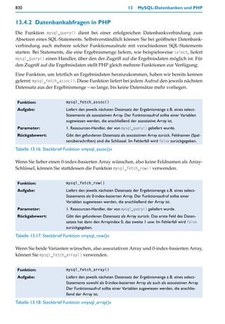 830                                                           13    MySQL-Datenbanken und PHP


13.4.2 Datenbankabfragen in PHP
Die Funktion mysql_query() dient bei einer erfolgreichen Datenbankverbindung zum
Absetzen eines SQL-Statements. Selbstverständlich können Sie bei geöffneter Datenbank-
verbindung auch mehrere solcher Funktionsaufrufe mit verschiedenen SQL-Statements
starten. Bei Statements, die eine Ergebnismenge liefern, wie beispielsweise select, liefert
mysql_query() einen Handler, über den der Zugriff auf die Ergebnisdaten möglich ist. Für
den Zugriff auf die Ergebnisdaten stellt PHP gleich mehrere Funktionen zur Verfügung:

Eine Funktion, um letztlich an Ergebnisdaten heranzukommen, haben wir bereits kennen
gelernt: mysql_fetch_assoc(). Diese Funktion liefert bei jedem Aufruf den jeweils nächsten
Datensatz aus der Ergebnismenge – so lange, bis keine Datensätze mehr vorliegen.


 Funktion:                mysql_fetch_assoc()

 Aufgabe:                 Liefert den jeweils nächsten Datensatz der Ergebnismenge z.B. eines select-
                          Statements als assoziativen Array. Der Funktionsaufruf sollte einer Variablen
                          zugewiesen werden, die anschließend der assoziative Array ist.
 Parameter:               1. Ressourcen-Handler, der von mysql_query() geliefert wurde.
 Rückgabewert:            Gibt den gefundenen Datensatz als assoziativen Array zurück. Feldnamen (Spal-
                          tenüberschriften) sind die Schlüssel. Im Fehlerfall wird false zurückgegeben.
Tabelle 13.16: Steckbrief Funktion »mysql_assoc()«

Wenn Sie lieber einen 0-index-basierten Array wünschen, also keine Feldnamen als Array-
Schlüssel, können Sie stattdessen die Funktion mysql_fetch_row() verwenden.


 Funktion:                mysql_fetch_row()

 Aufgabe:                 Liefert den jeweils nächsten Datensatz der Ergebnismenge z.B. eines select-
                          Statements als 0-index-basierten Array. Der Funktionsaufruf sollte einer
                          Variablen zugewiesen werden, die anschließend der Array ist.
 Parameter:               1. Ressourcen-Handler, der von mysql_query() geliefert wurde.
 Rückgabewert:            Gibt den gefundenen Datensatz als Array zurück. Das erste Feld des Daten-
                          satzes hat dann den Arrayindex 0, das zweite 1 usw. Im Fehlerfall wird false
                          zurückgegeben.
Tabelle 13.17: Steckbrief Funktion »mysql_row()«

Wenn Sie beide Varianten wünschen, also assoziativen Array und 0-index-basierten Array,
können Sie mysql_fetch_array() verwenden.


 Funktion:                mysql_fetch_array()

 Aufgabe:                 Liefert den jeweils nächsten Datensatz der Ergebnismenge z.B. eines select-
                          Statements sowohl als 0-index-basierten Array als auch als assoziativen Array.
                          Der Funktionsaufruf sollte einer Variablen zugewiesen werden, die anschlie-
                          ßend der Array ist.
Tabelle 13.18: Steckbrief Funktion »mysql_array()«
 