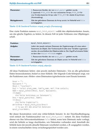 MySQL-Datenbankzugriffe mit PHP                                                                        831


 Parameter:               1. Ressourcen-Handler, der von mysql_query() geliefert wurde.
                          2. (optional): MYSQL_ASSOC für »nur assoziativen Array«, MYSQL_NUM für
                          »nur 0-index-basierten Array« oder MYSQL_BOTH für »beide Array-Arten«
                          (Voreinstellung).
 Rückgabewert:            Gibt den gefundenen Datensatz als Array zurück. Im Fehlerfall wird false
                          zurückgegeben.
Tabelle 13.18: Steckbrief Funktion »mysql_array()« (Fortsetzung)

Eine vierte Funktion namens mysql_fetch_object() wählt den objektorientierten Ansatz,
um das gleiche Ergebnis zu liefern. In diesem Fall ist jeder Feldname eine Objekteigen-
schaft.


 Funktion:                mysql_fetch_object()

 Aufgabe:                 Liefert den jeweils nächsten Datensatz der Ergebnismenge z.B. eines select-
                          Statements als Objekt. Der Funktionsaufruf sollte einer Variablen zugewiesen
                          werden, die anschließend die Objektvariable ist. Der Zugriff auf einzelne Felder
                          ist dann über $objvar->Feldname möglich.
 Parameter:               1. Ressourcen-Handler, der von mysql_query() geliefert wurde.
 Rückgabewert:            Gibt den gefundenen Datensatz als Objekt zurück. Im Fehlerfall wird false
                          zurückgegeben.
Tabelle 13.19: Steckbrief Funktion »mysql_object()«

All diese Funktionen liefern »den jeweils nächsten Datensatz«. Um an alle gefundenen
Daten heranzukommen, bedarf es einer Schleife. Der folgende Code-Schnipsel zeigt, wie
die Funktionen zum »Holen« eines Datensatzes typischerweise zum Einsatz kommen:

   $user = "";
   $password = "";
   $host = "localhost";
   $sql = "select given_name, family_name, mail from contacts;
   $dbh = mysql_connect($host, $user, $password);
   if(!$dbh)
      die("Keine Verbindung zur Datenbank");
   $res = mysql_query($sql, $dbh);
   if(!$res)
      die("Keine Ergebnisse");
   while($row = mysql_fetch_assoc($res))
      // tu was mit dem aktuellen Datensatz
   mysql_close($dbh);

Bei dieser Konstruktion wird eine while-Schleife benutzt. In der Durchlaufbedingung
wird einfach der Funktionsaufruf von mysql_fetch_assoc() notiert. Da diese Funktion
ebenso wie ihre Schwesternfunktionen false liefert, wenn kein Datensatz mehr vorliegt,
wird die Schleife so lange durchlaufen, wie Datensätze vorhanden sind. Innerhalb der
Schleife kann der jeweils aktuelle Datensatz verarbeitet werden, z.B. ausgegeben werden,
in einem verschachtelten Array zwischengespeichert werden usw.
 
