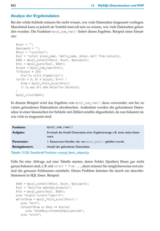 832                                                           13   MySQL-Datenbanken und PHP


Analyse der Ergebnisdaten
Bei der while-Schleife müssen Sie nicht wissen, wie viele Datensätze insgesamt vorliegen.
Manchmal kann es jedoch im Vorfeld sinnvoll sein zu wissen, wie viele Datensätze gefun-
den wurden. Die Funktion mysql_num_rows() liefert dieses Ergebnis. Beispiel eines Einsat-
zes:

      $user = "";
      $password = "";
      $host = "localhost";
      $sql = "select given_name, family_name, phone, mail from contacts;
      $dbh = mysql_connect($host, $user, $password);
      $res = mysql_query($sql, $dbh);
      $count = mysql_num_rows($res);
      if($count > 100)
         die("Zu viele Ergebnisse");
      for($i = 0; $i < $count; $i++) {
         $row = mysql_fetch_assoc($res);
         // tu was mit dem aktuellen Datensatz
      }
      mysql_close($dbh);

In diesem Beispiel wird das Ergebnis von mysql_num_rows() dazu verwendet, um bei zu
vielen gefundenen Datensätzen abzubrechen. Außerdem werden die gefundenen Daten-
sätze in einer klassischen for-Schleife mit Zählervariable abgearbeitet, da nun bekannt ist,
wie viele es insgesamt sind.


 Funktion:                mysql_num_rows()

 Aufgabe:                 Ermittelt die Anzahl Datensätze einer Ergebnismenge z.B. eines select-State-
                          ment.
 Parameter:               1. Ressourcen-Handler, der von mysql_query() geliefert wurde.
 Rückgabewert:            Anzahl der gefundenen Datensätze.
Tabelle 13.20: Steckbrief Funktion »mysql_fetch_object()«

Falls Sie eine Abfrage auf eine Tabelle starten, deren Felder (Spalten) Ihnen gar nicht
genau bekannt sind, z.B. mit select * from ..., dann müssen Sie möglicherweise erst ein-
mal die genauen Feldnamen ermitteln. Dieses Problem könnten Sie durch ein describe-
Statement in SQL lösen. Beispiel:

      $dbh = mysql_connect($host, $user, $password);
      $sql = "describe webshop.products";
      $res = mysql_query($sql, $dbh);
      echo "<table rules="rows">";
      while($row = mysql_fetch_assoc($res)) {
         echo "<tr>";
         foreach($row as $key => $value)
            echo "<th>$key:</th><td>$value</td>";
         echo "</tr>";
 