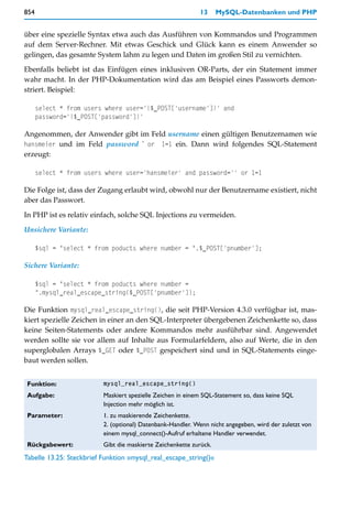 854                                                         13      MySQL-Datenbanken und PHP


über eine spezielle Syntax etwa auch das Ausführen von Kommandos und Programmen
auf dem Server-Rechner. Mit etwas Geschick und Glück kann es einem Anwender so
gelingen, das gesamte System lahm zu legen und Daten im großen Stil zu vernichten.

Ebenfalls beliebt ist das Einfügen eines inklusiven OR-Parts, der ein Statement immer
wahr macht. In der PHP-Dokumentation wird das am Beispiel eines Passworts demon-
striert. Beispiel:

      select * from users where user='{$_POST['username']}' and
      password='{$_POST['password']}'

Angenommen, der Anwender gibt im Feld username einen gültigen Benutzernamen wie
hansmeier und im Feld password ' or 1=1 ein. Dann wird folgendes SQL-Statement
erzeugt:

      select * from users where user='hansmeier' and password='' or 1=1

Die Folge ist, dass der Zugang erlaubt wird, obwohl nur der Benutzername existiert, nicht
aber das Passwort.

In PHP ist es relativ einfach, solche SQL Injections zu vermeiden.

Unsichere Variante:

      $sql = "select * from poducts where number = ".$_POST['pnumber'];

Sichere Variante:

      $sql = "select * from poducts where number =
      ".mysql_real_escape_string($_POST['pnumber']);

Die Funktion mysql_real_escape_string(), die seit PHP-Version 4.3.0 verfügbar ist, mas-
kiert spezielle Zeichen in einer an den SQL-Interpreter übergebenen Zeichenkette so, dass
keine Seiten-Statements oder andere Kommandos mehr ausführbar sind. Angewendet
werden sollte sie vor allem auf Inhalte aus Formularfeldern, also auf Werte, die in den
superglobalen Arrays $_GET oder $_POST gespeichert sind und in SQL-Statements einge-
baut werden sollen.


 Funktion:                mysql_real_escape_string()

 Aufgabe:                 Maskiert spezielle Zeichen in einem SQL-Statement so, dass keine SQL
                          Injection mehr möglich ist.
 Parameter:               1. zu maskierende Zeichenkette.
                          2. (optional) Datenbank-Handler. Wenn nicht angegeben, wird der zuletzt von
                          einem mysql_connect()-Aufruf erhaltene Handler verwendet.
 Rückgabewert:            Gibt die maskierte Zeichenkette zurück.
Tabelle 13.25: Steckbrief Funktion »mysql_real_escape_string()«
 