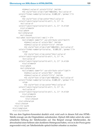 Übersetzung von XML-Daten in HTML/XHTML                                               939


             <td><xsl:value-of select="title" /></td>
             <td style="text-align:right">€ <xsl:value-of
         select="format-number(price/value,'#.##0,00','german')"/>
           </td>
             <td style="text-align:center"><xsl:value-of
         select="substring(price/valid-until, 9, 2)" />.
           <xsl:value-of
         select="substring(price/valid-until, 6, 2)" />.</td>
           </xsl:element>
         </xsl:when>
         <xsl:otherwise>
           <xsl:choose>
       <xsl:when test="position() mod 2 = 0">
             <xsl:element name="tr" use-attribute-sets="dark">
               <td><xsl:value-of select="@nr" /></td>
               <td><xsl:value-of select="title" /></td>
               <td style="text-align:right">€ <xsl:value-of
         select="format-number(price/value, '#.##0,00','german')"/>
             </td>
               <td style="text-align:center"><xsl:value-of
         select="substring(price/valid-until, 9, 2)" />.
             <xsl:value-of
         select="substring(price/valid-until, 6, 2)" />.</td>
             </xsl:element>
           </xsl:when>
           <xsl:otherwise>
             <xsl:element name="tr" use-attribute-sets="light">
               <td><xsl:value-of select="@nr" /></td>
               <td><xsl:value-of select="title" /></td>
               <td style="text-align:right">€ <xsl:value-of
         select="format-number(price/value,'#.##0,00','german')"/>
             </td>
               <td style="text-align:center"><xsl:value-of
         select="substring(price/valid-until, 9, 2)" />.
             <xsl:value-of
         select="substring(price/valid-until, 6, 2)" />.</td>
             </xsl:element>
           </xsl:otherwise>
                 </xsl:choose>
         </xsl:otherwise>
      </xsl:choose>
     </xsl:for-each>
   </xsl:template>
   </xsl:stylesheet>
Wie aus dem Ergebnis-Screenshot deutlich wird, wird auch in diesem Fall eine HTML-
Tabelle erzeugt, um die Originaldaten aufzubereiten. Optisch fällt dabei sofort die unter-
schiedliche Färbung der Tabellenzeilen auf. Das Beispiel erzeugt Tabellenzeilen, die
abwechselnd einen helleren oder dunkleren Hintergrund haben, wie es in der Praxis gerne
angewendet wird, um Tabelleninhalte optisch leichter erfassbar zu machen.
 