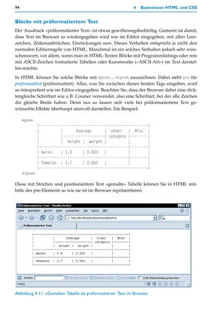 94                                                           4   Basiswissen HTML und CSS


Blöcke mit präformatiertem Text
Der Ausdruck »präformatierter Text« ist etwas gewöhnungsbedürftig. Gemeint ist damit,
dass Text im Browser so wiedergegeben wird wie im Editor eingegeben, mit allen Leer-
zeichen, Zeilenumbrüchen, Einrückungen usw. Dieses Verhalten entspricht ja nicht den
normalen Editierregeln von HTML. Manchmal ist ein solches Verhalten jedoch sehr wün-
schenswert, vor allem, wenn man in HTML-Texten Blöcke mit Programmlistings oder rein
mit ASCII-Zeichen formatierte Tabellen oder Kunstwerke (»ASCII-Art«) im Text darstel-
len möchte.

In HTML können Sie solche Blöcke mit <pre>...</pre> auszeichnen. Dabei steht pre für
preformatted (präformatiert). Alles, was Sie zwischen diesen beiden Tags eingeben, wird
so interpretiert wie im Editor eingegeben. Beachten Sie, dass der Browser dabei eine dick-
tengleiche Schriftart wie z.B. Courier verwendet, also eine Schriftart, bei der alle Zeichen
die gleiche Breite haben. Denn nur so lassen sich viele bei präformatiertem Text ge-
wünschte Effekte überhaupt sinnvoll darstellen. Ein Beispiel:

     <pre>
              /--------------------------------------------------
              |          |      Average      | other    | Misc |
              |          |-------------------| category |--------|
              |          | height | weight |            |        |
              |-----------------------------------------|--------|
              | males    | 1.9     | 0.003   |          |        |
              |-----------------------------------------|--------|
              | females | 1.7      | 0.002   |          |        |
              --------------------------------------------------/
     </pre>

Diese mit Strichen und positioniertem Text »gemalte« Tabelle können Sie in HTML mit-
hilfe des pre-Elements so wie sie ist im Browser repräsentieren.




Abbildung 4.11: »Gemalte« Tabelle als präformatierter Text im Browser
 