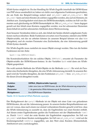 954                                                                14   XML für Webentwickler


XPath-Syntax möglich ist. Da das Handling für XPath-Zugriffe innerhalb der DOM-Klasse
von PHP etwas umständlich ist, haben wir dafür zwei allgemeine Funktionen geschrieben,
die am Ende des Beispiel-Listings notiert sind: get_node() und get_node_value(). Mit
get_node() kann auf einen Knoten als solchen zugegriffen werden, also auf ein Element, ein
Attribut usw. Zurückgeliefert wird dann ein DOM-Knotenobjekt, welches im Fall von Ele-
menten auch gleichzeitig ein DOM-Elementobjekt ist. Mit get_node_value() kann dagegen
gezielt auf den Inhalt eines Knotens zugegriffen werden, was bei adressierten Elementen
deren Inhalt ist und bei adressierten Attributen deren Wertzuweisung.

Zum besseren Verständnis lohnt es sich, den Inhalt der beiden ähnlich aufgebauten Funk-
tionen nachzuvollziehen. Beide Funktionen erwarten zwei Parameter, nämlich eine DOM-
Objektvariable, mit der sie arbeiten können (in unserem Beispiel können wir also $dom
übergeben), und als zweiten Parameter eine Zeichenkette, die eine Adressierung gemäß
XPath-Syntax darstellt.

Für XPath-Zugriffe muss zunächst ein neues Objekt erzeugt werden. Dies tun die beiden
Funktionen mit der Zeile:
      $path = new DOMXPath($dom);
Die Konstruktorfunktion für ein solches Objekt, DOMXPath(), erwartet als Parameter die
Objektvariable der DOM-Klassen-Instanz. In der Variablen $path wird dann ein XPath-
Objekt gespeichert.

Die wohl zentrale Methode des XPath-Objekts ist die Methode query(). Ihr wird als Para-
meter eine Zeichenkette übergeben, die eine XPath-Adressierung darstellt. In unserem Bei-
spiel wird die Variable übergeben, die den Funktionen get_node () bzw. get_node_value()
für diesen Zweck übergeben wurde.


Funktion                 $XPAth_Objektvariable->query()
Aufgabe                  Liefert eine Liste von DOM-Knoten, die der XPath-Adressierung entsprechen.
Parameter                1. die gewünschte XPath-Adressierung als Zeichenkette
Rückgabewert             Eine DOM-Knoten-Objektliste
Tabelle 14.12: Steckbrief XPath-Methode »query()«

Der Rückgabewert der query()-Methode ist ein Objekt mit einer Liste von gefundenen
DOM-Knoten, die auf die Adressierung passen. In unseren beiden Beispielfunktionen set-
zen wir voraus, dass nach einem nur einmal vorhandenen Knoten gesucht wird bzw. dass
die XPath-Adressierung so aussieht ist, dass die Ergebnisliste nur einen Knoten enthält.
Auf diesen ersten Ergebnisknoten greifen die Funktionen mit der Objektmethode item()
zu. Durch item(0) wird der erste Knoten der Ergebnisliste angesprochen. Im Fall von
get_node() wird dieser Knoten zurückgegeben. Im Fall von get_node_value() wird auf die
Knoteneigenschaft nodeValue zugegriffen, um den Wert eines Knotens (Elementinhalt,
Attributwert usw.) zurückzugeben.
 