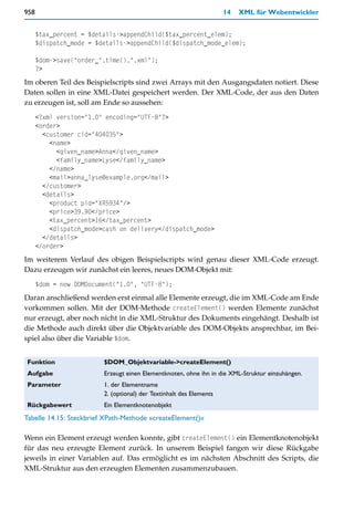 958                                                                  14   XML für Webentwickler


      $tax_percent = $details->appendChild($tax_percent_elem);
      $dispatch_mode = $details->appendChild($dispatch_mode_elem);

      $dom->save("order_".time().".xml");
      ?>
Im oberen Teil des Beispielscripts sind zwei Arrays mit den Ausgangsdaten notiert. Diese
Daten sollen in eine XML-Datei gespeichert werden. Der XML-Code, der aus den Daten
zu erzeugen ist, soll am Ende so aussehen:
      <?xml version="1.0" encoding="UTF-8"?>
      <order>
        <customer cid="404035">
          <name>
            <given_name>Anna</given_name>
            <family_name>Lyse</family_name>
          </name>
          <mail>anna_lyse@example.org</mail>
        </customer>
        <details>
          <product pid="XR5934"/>
          <price>39.90</price>
          <tax_percent>16</tax_percent>
          <dispatch_mode>cash on delivery</dispatch_mode>
        </details>
      </order>
Im weiterem Verlauf des obigen Beispielscripts wird genau dieser XML-Code erzeugt.
Dazu erzeugen wir zunächst ein leeres, neues DOM-Objekt mit:
      $dom = new DOMDocument("1.0", "UTF-8");
Daran anschließend werden erst einmal alle Elemente erzeugt, die im XML-Code am Ende
vorkommen sollen. Mit der DOM-Methode createElement() werden Elemente zunächst
nur erzeugt, aber noch nicht in die XML-Struktur des Dokuments eingehängt. Deshalb ist
die Methode auch direkt über die Objektvariable des DOM-Objekts ansprechbar, im Bei-
spiel also über die Variable $dom.


Funktion                 $DOM_Objektvariable->createElement()
Aufgabe                  Erzeugt einen Elementknoten, ohne ihn in die XML-Struktur einzuhängen.
Parameter                1. der Elementname
                         2. (optional) der Textinhalt des Elements
Rückgabewert             Ein Elementknotenobjekt
Tabelle 14.15: Steckbrief XPath-Methode »createElement()«

Wenn ein Element erzeugt werden konnte, gibt createElement() ein Elementknotenobjekt
für das neu erzeugte Element zurück. In unserem Beispiel fangen wir diese Rückgabe
jeweils in einer Variablen auf. Das ermöglicht es im nächsten Abschnitt des Scripts, die
XML-Struktur aus den erzeugten Elementen zusammenzubauen.
 